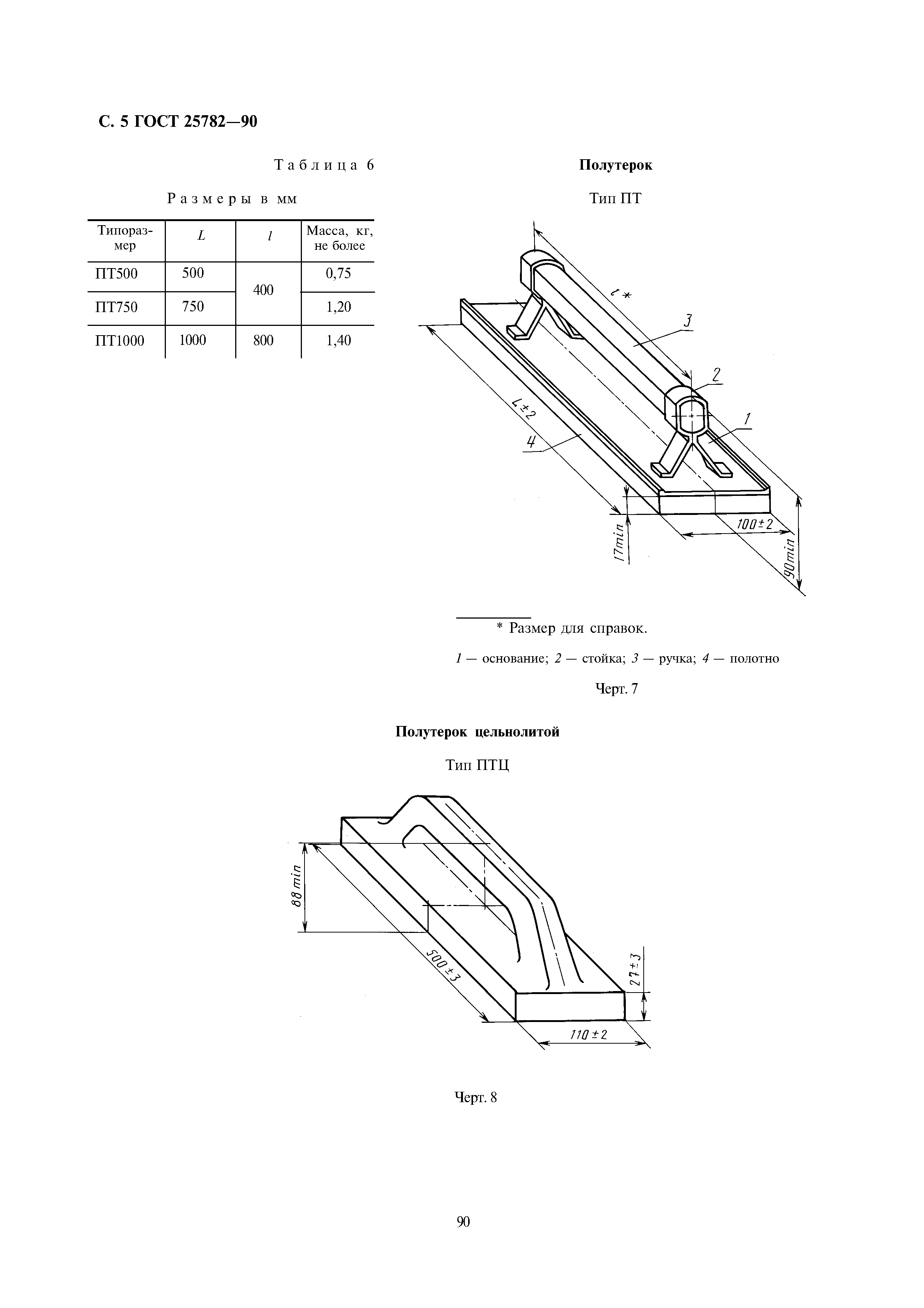 ГОСТ 25782-90