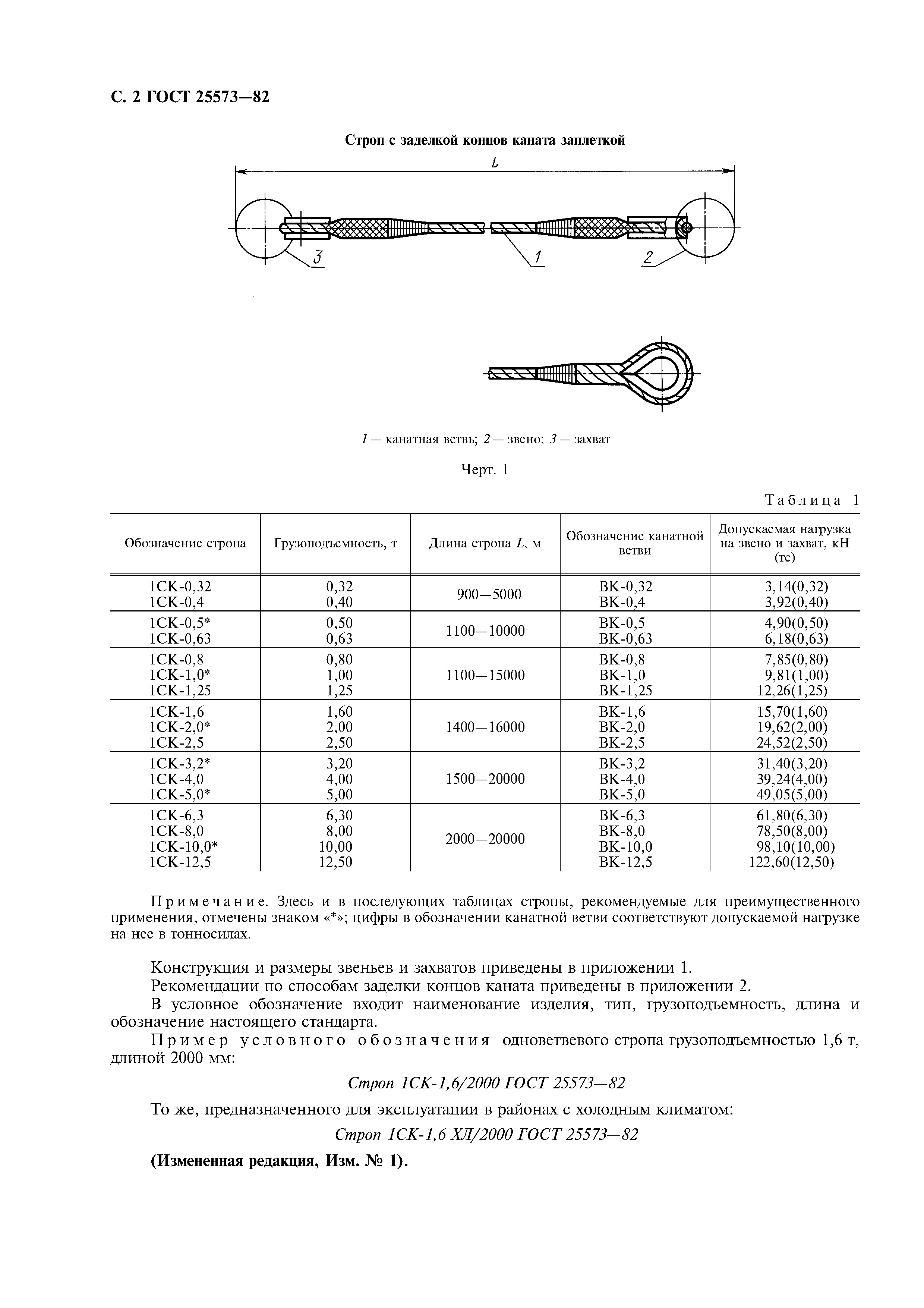 ГОСТ 25573-82