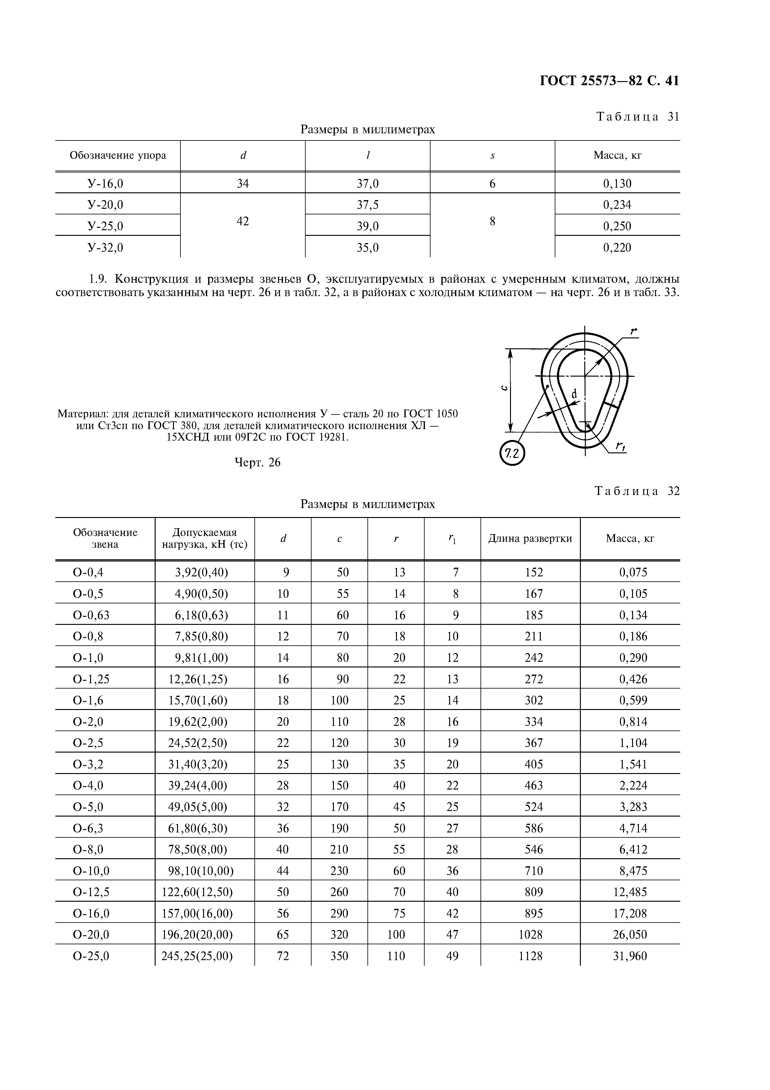 ГОСТ 25573-82