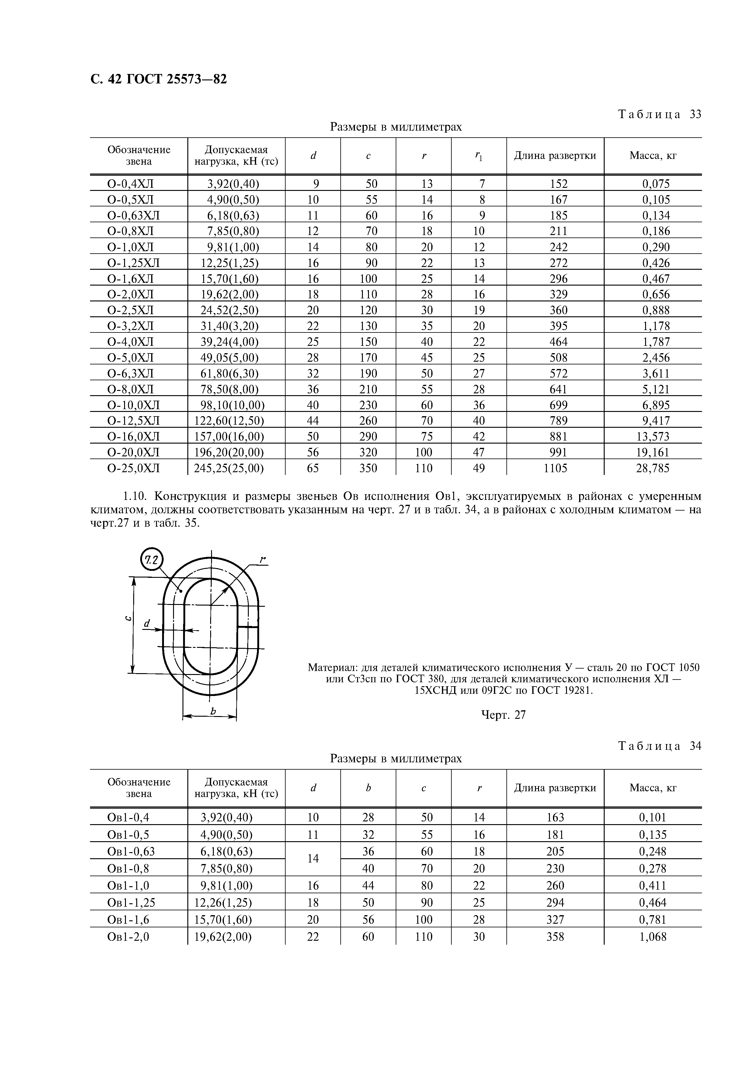 ГОСТ 25573-82