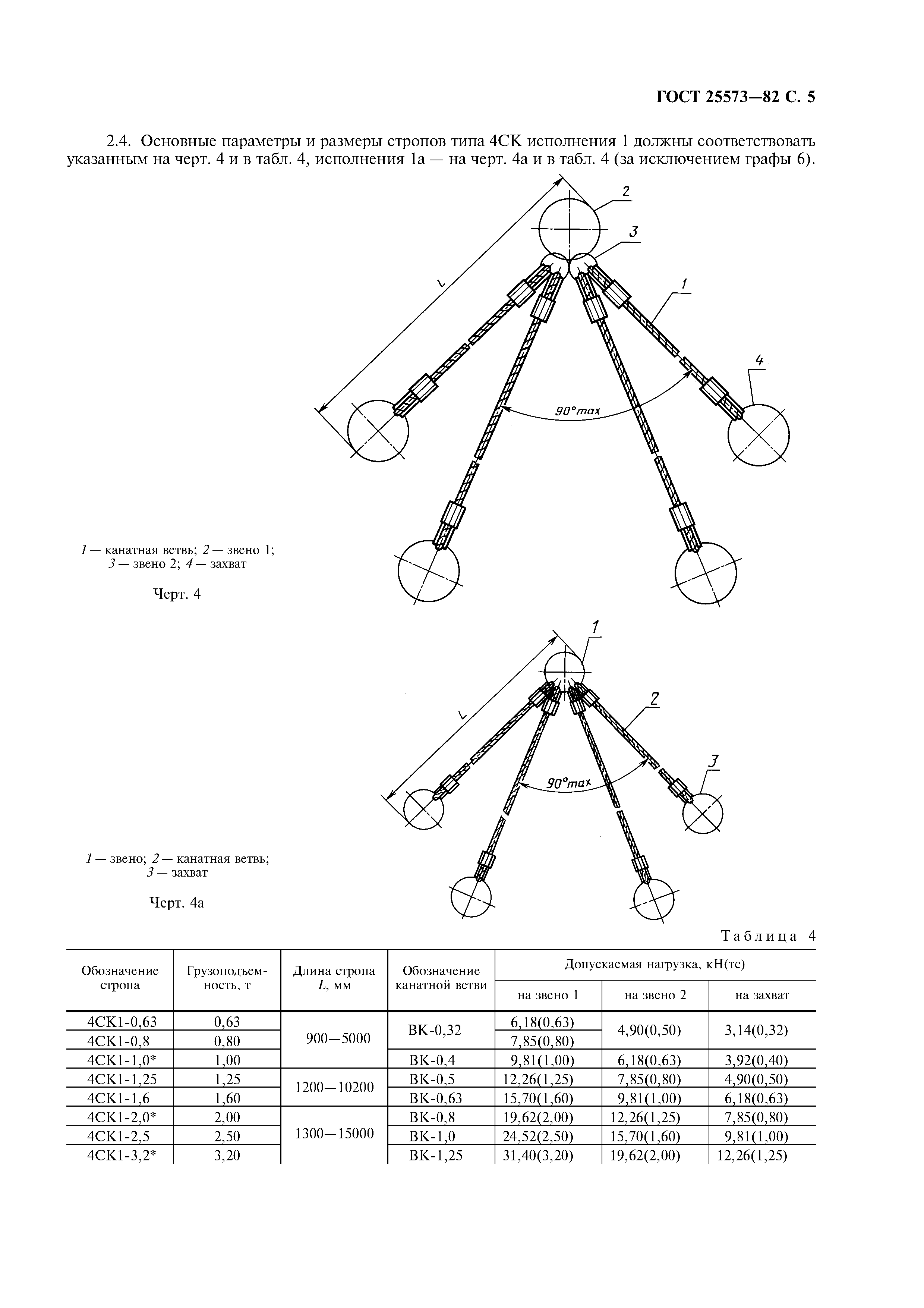 ГОСТ 25573-82