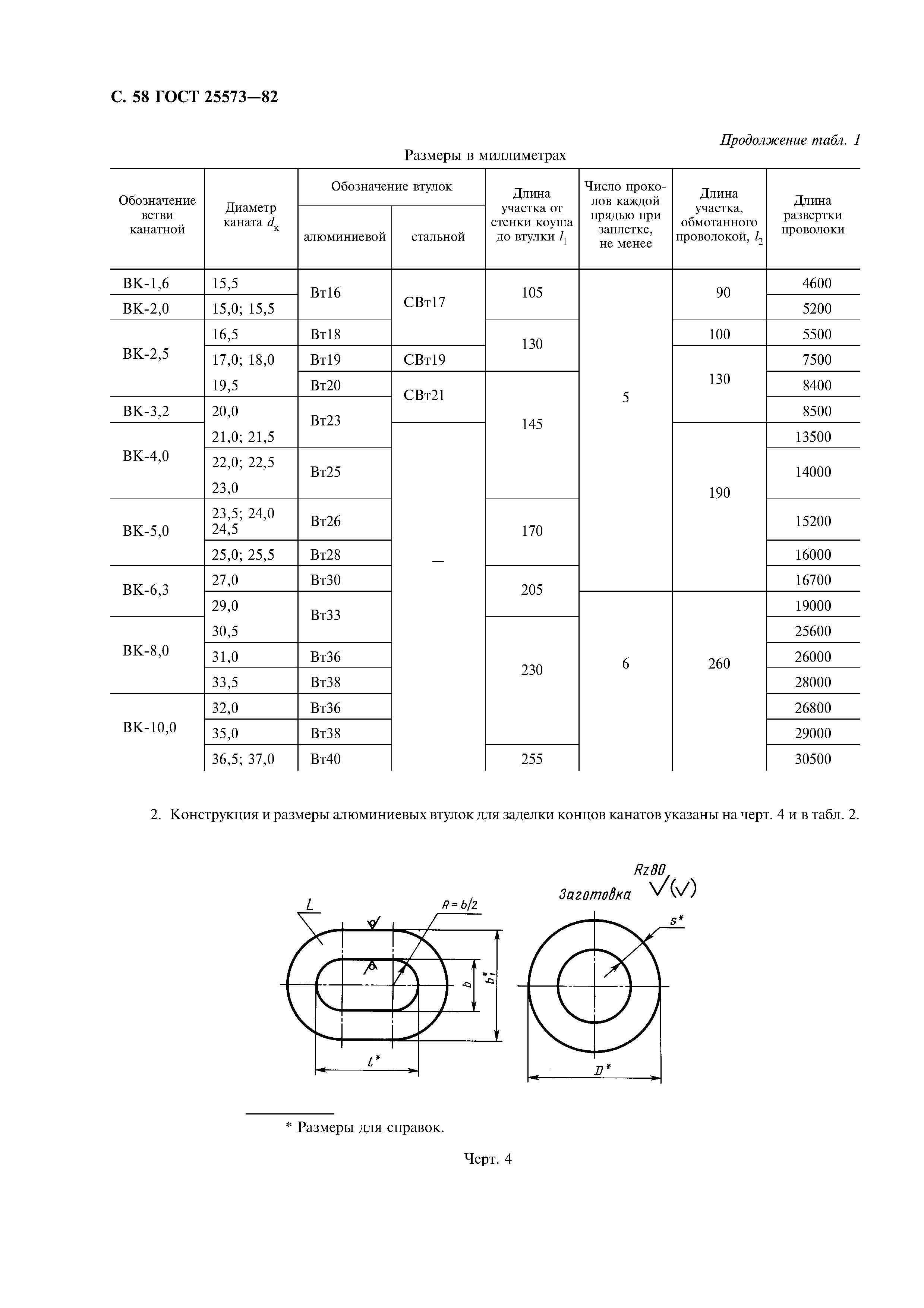 ГОСТ 25573-82