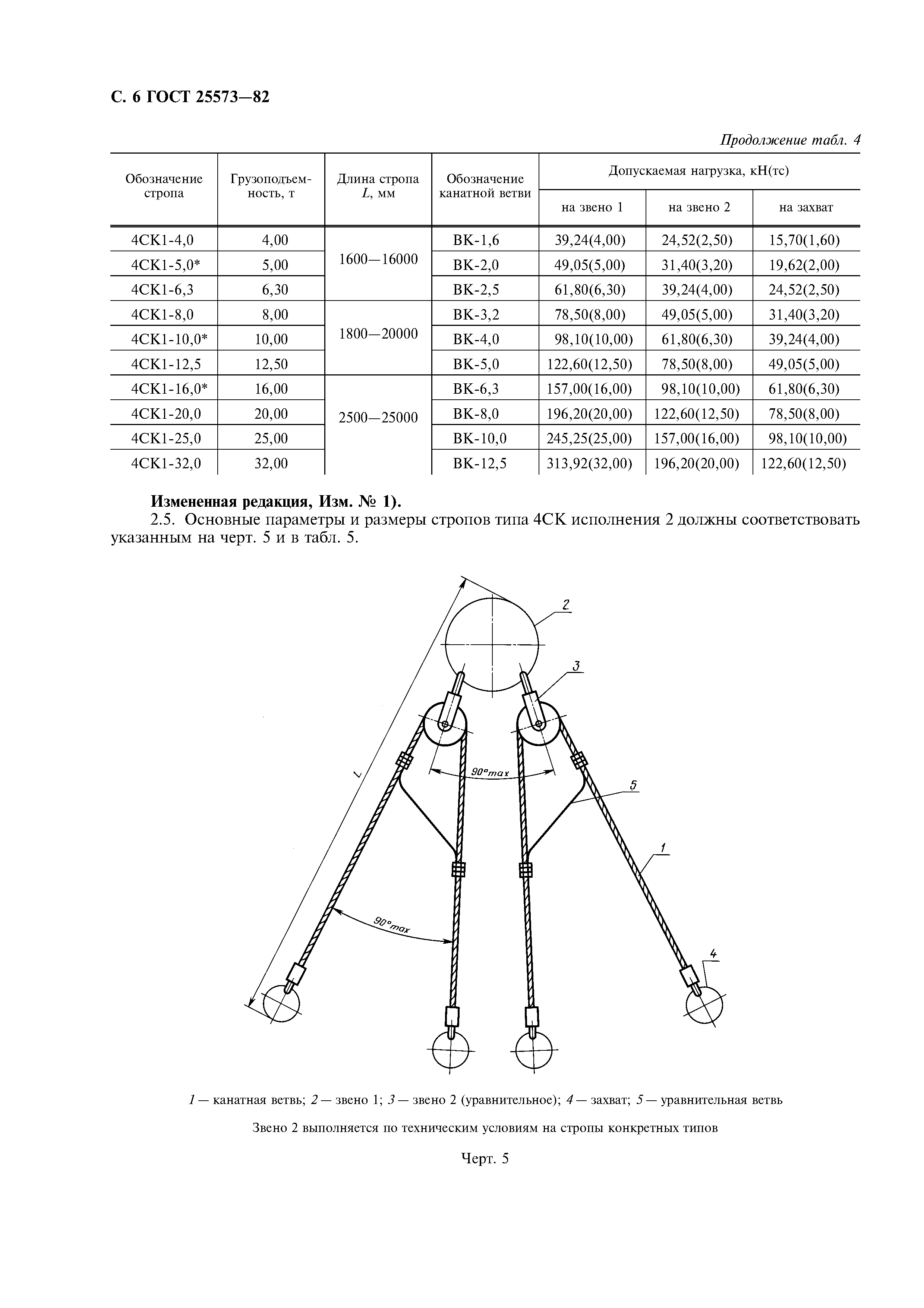 ГОСТ 25573-82