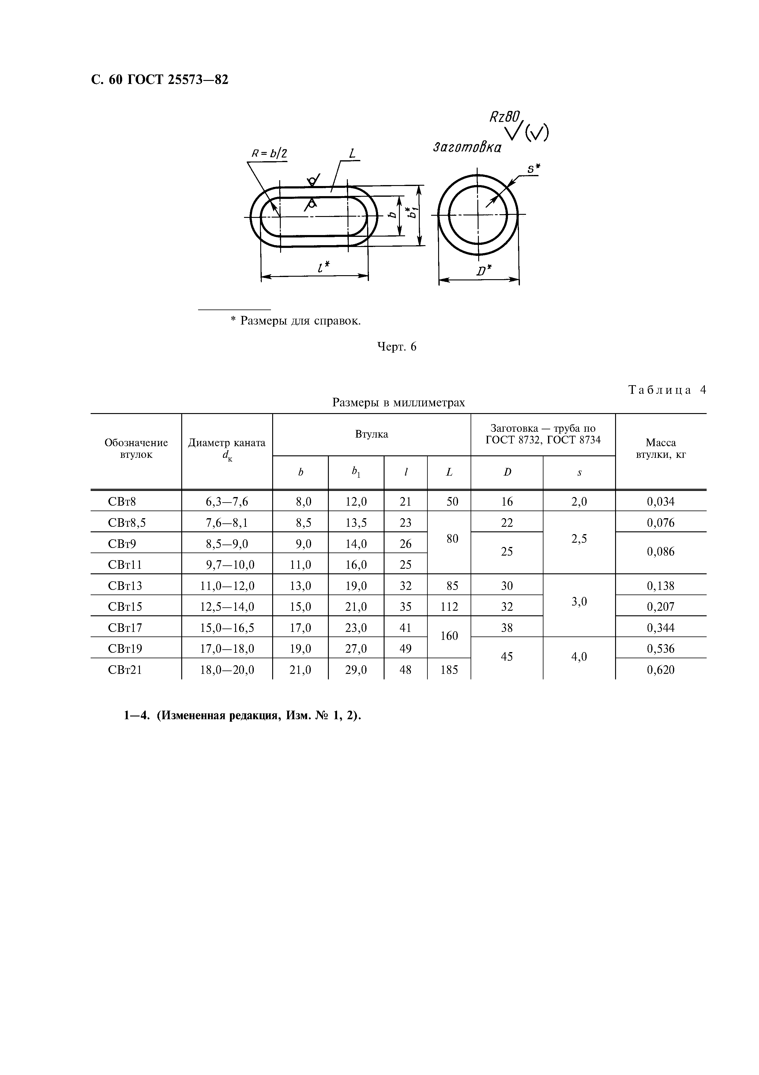 ГОСТ 25573-82