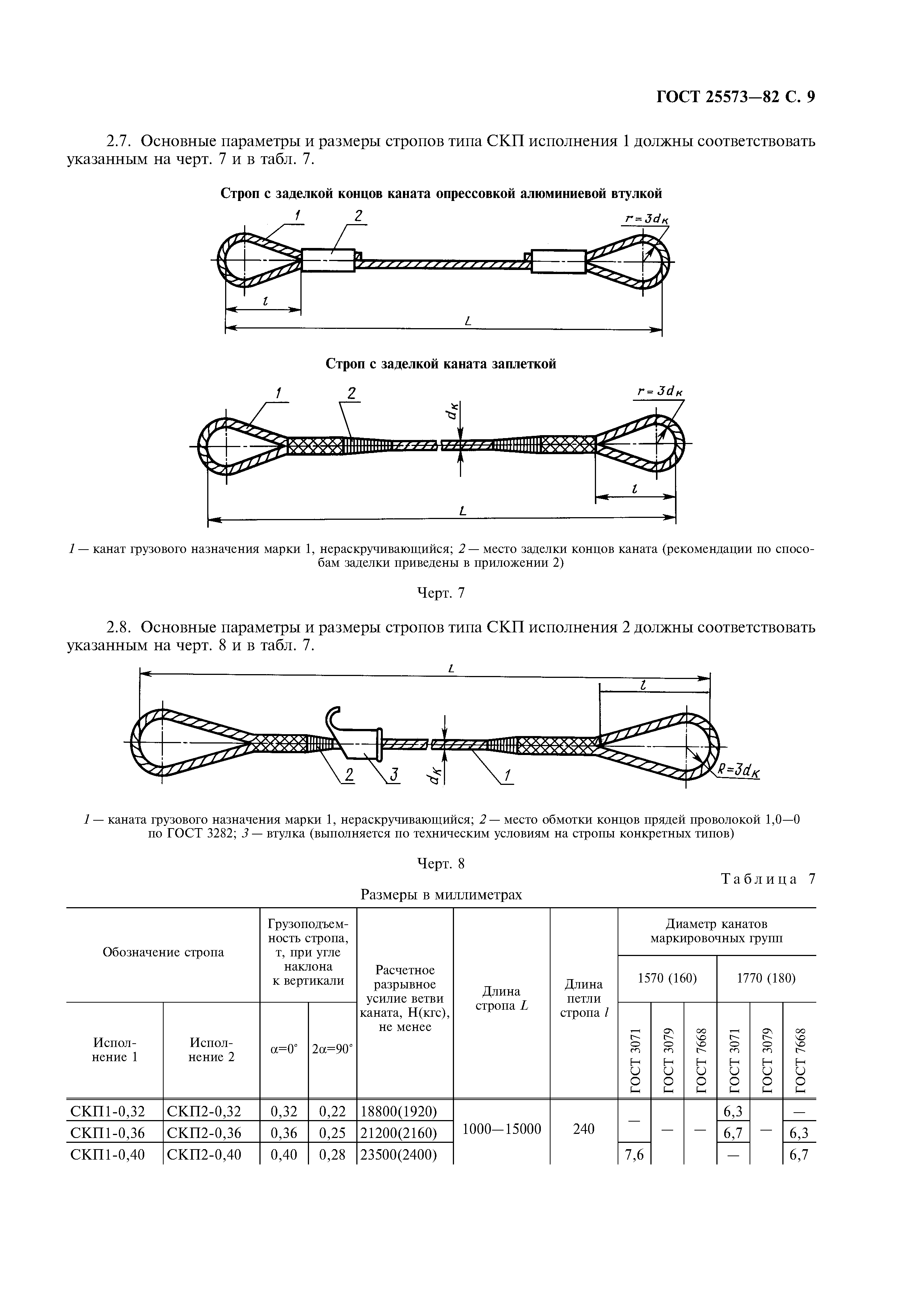 ГОСТ 25573-82