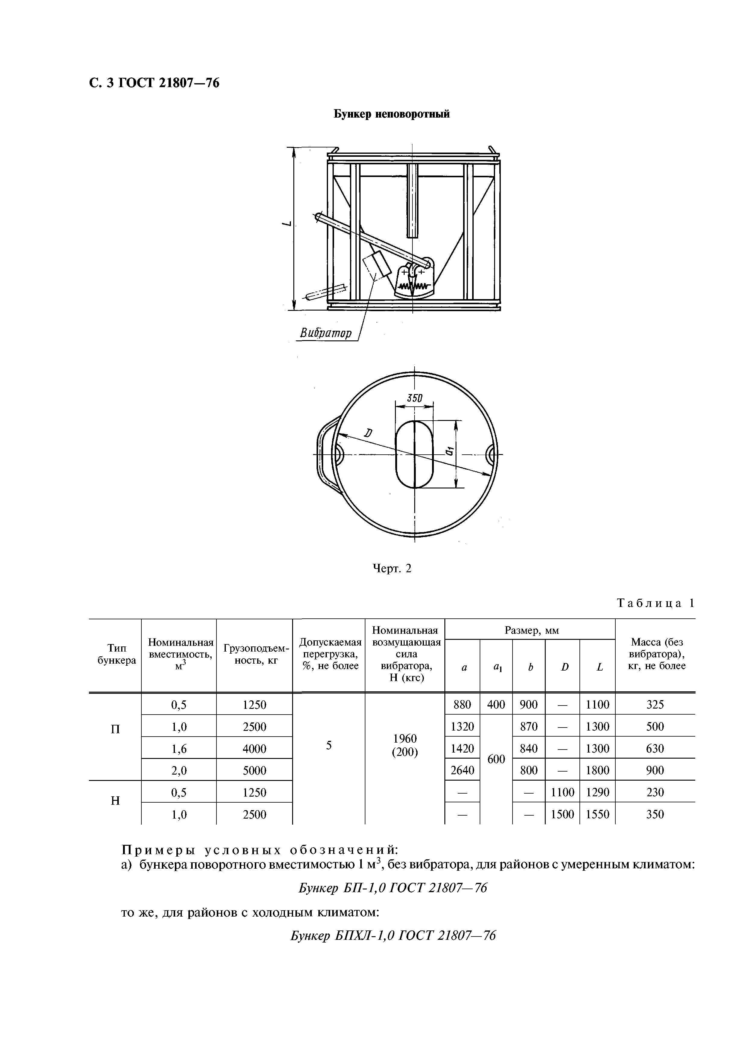 ГОСТ 21807-76