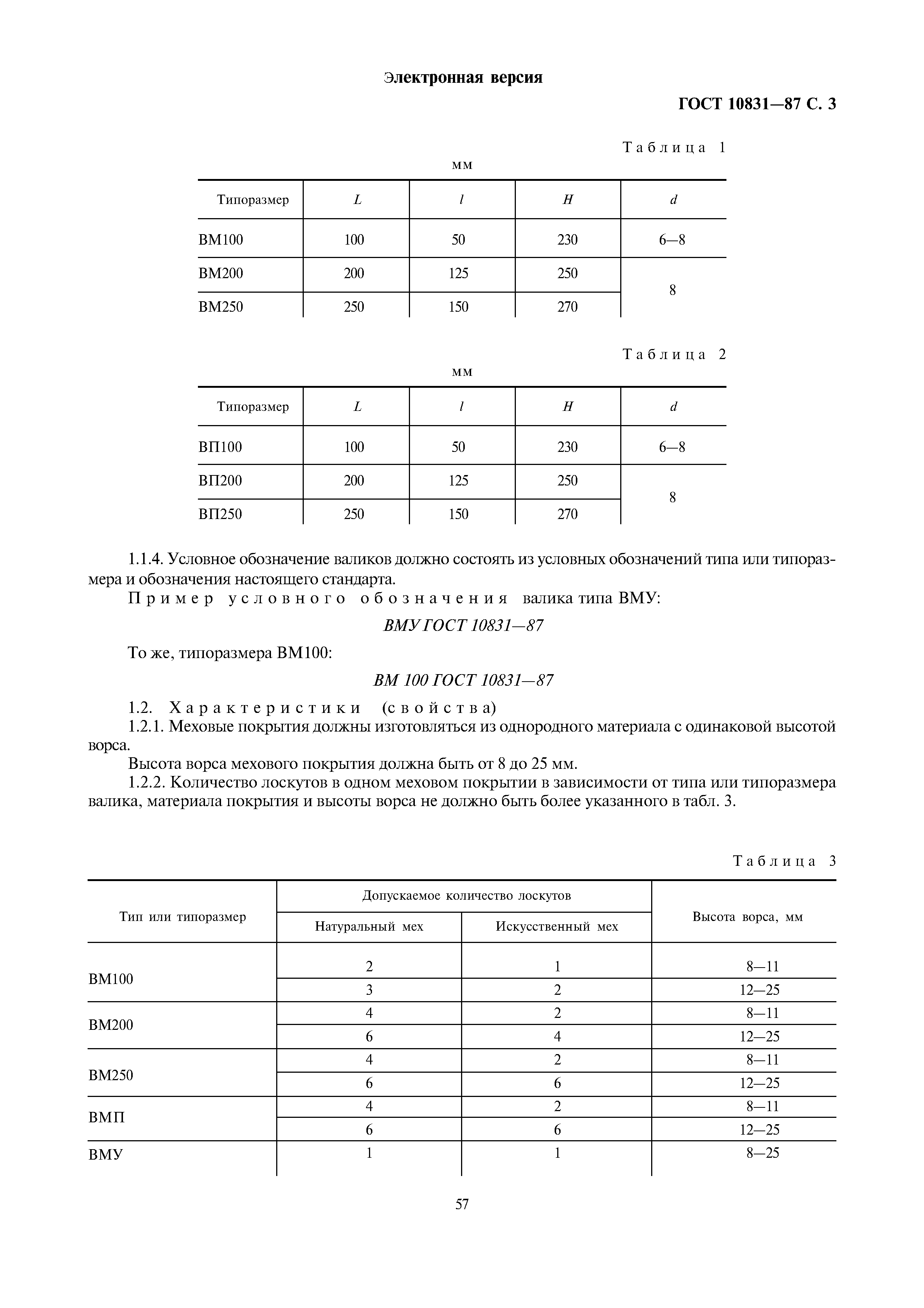 ГОСТ 10831-87