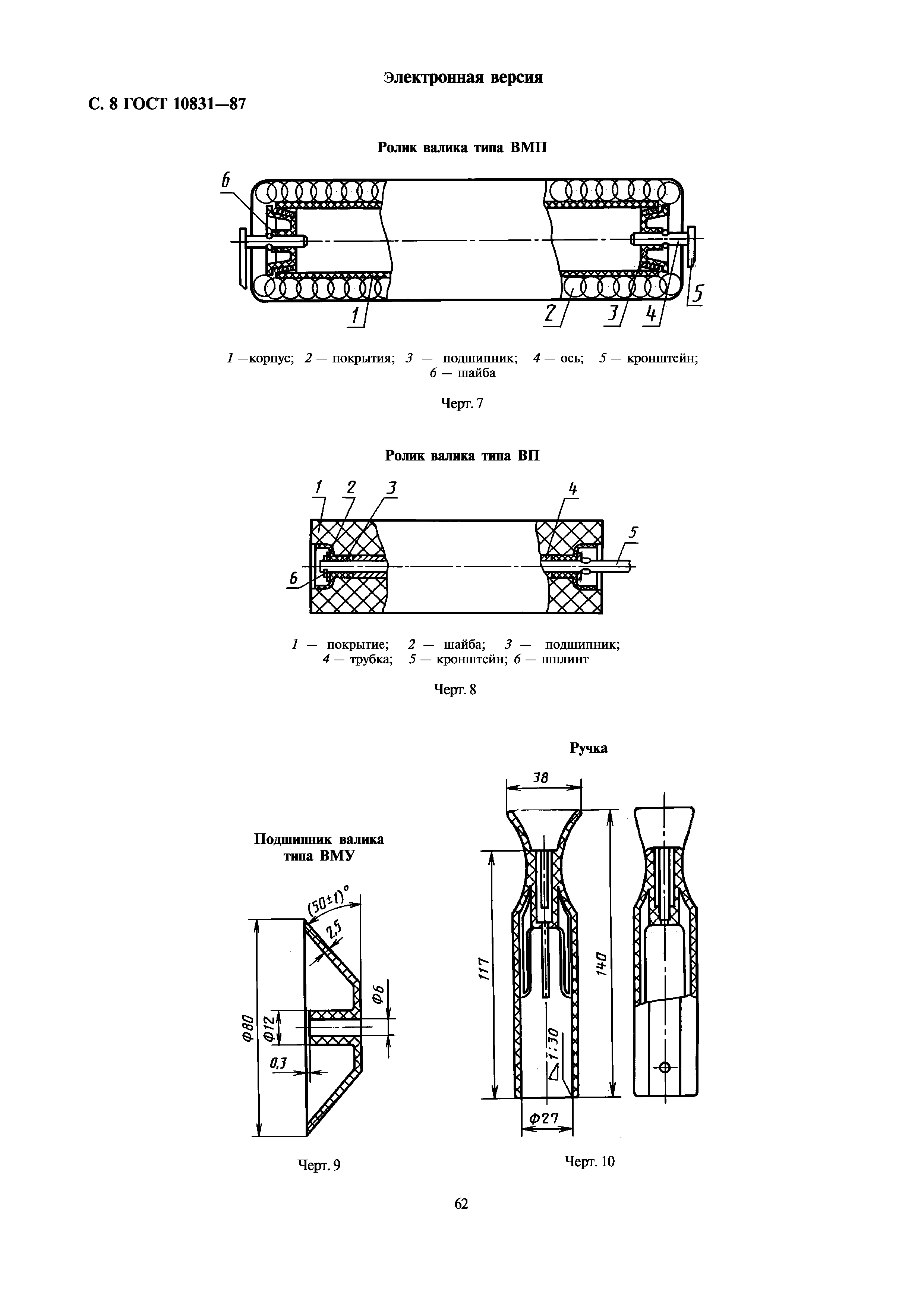 ГОСТ 10831-87