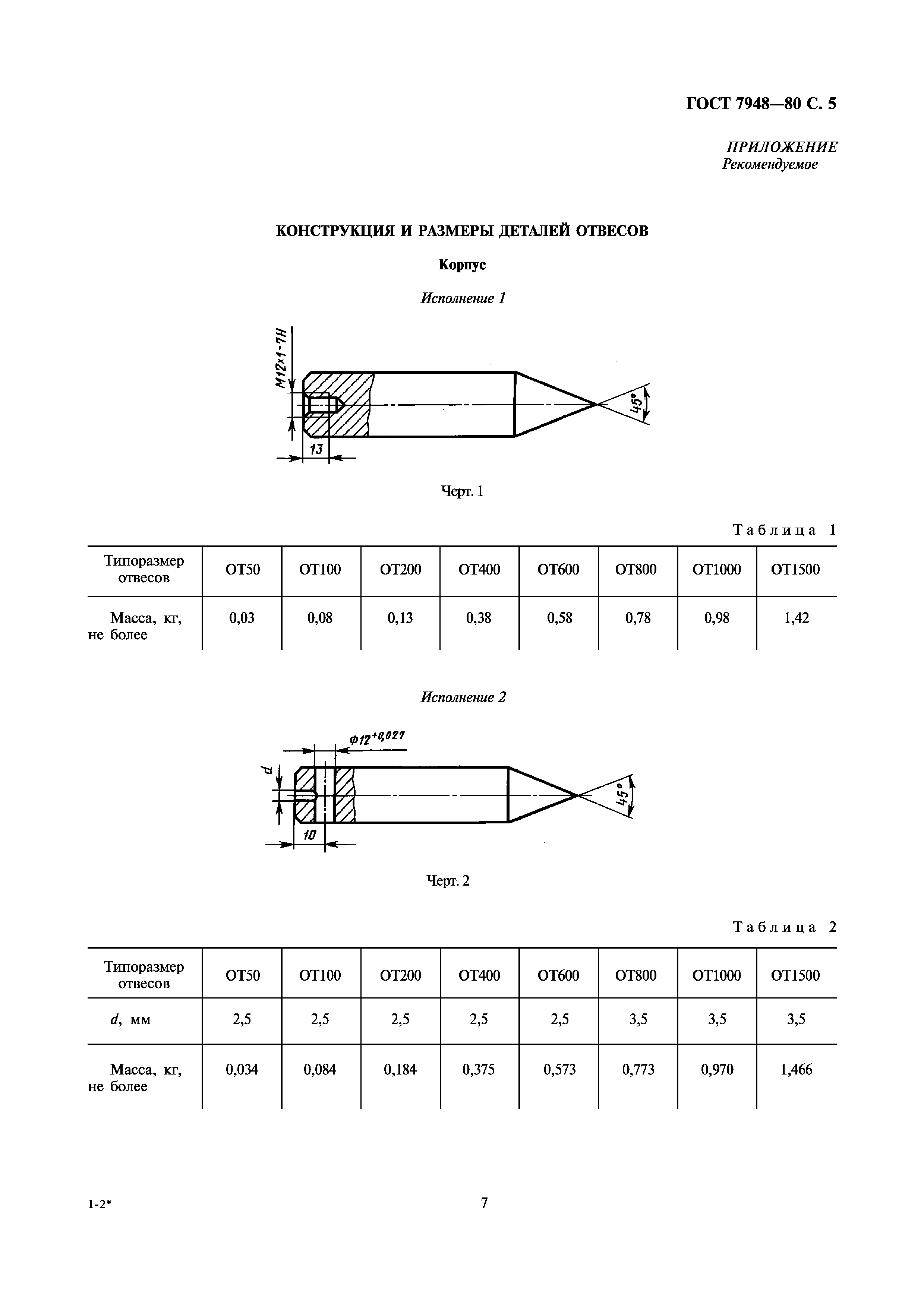 ГОСТ 7948-80