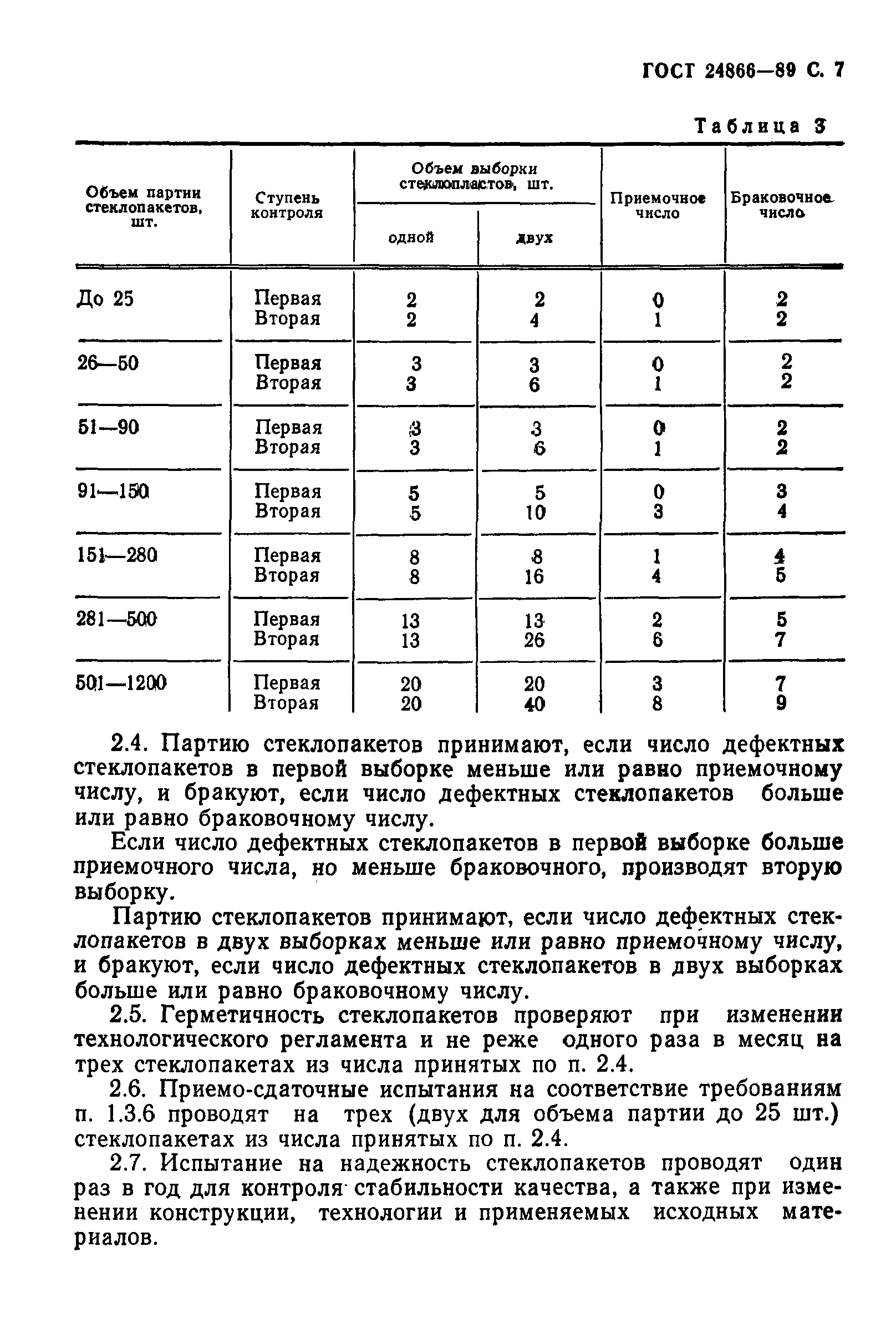 ГОСТ 24866-89