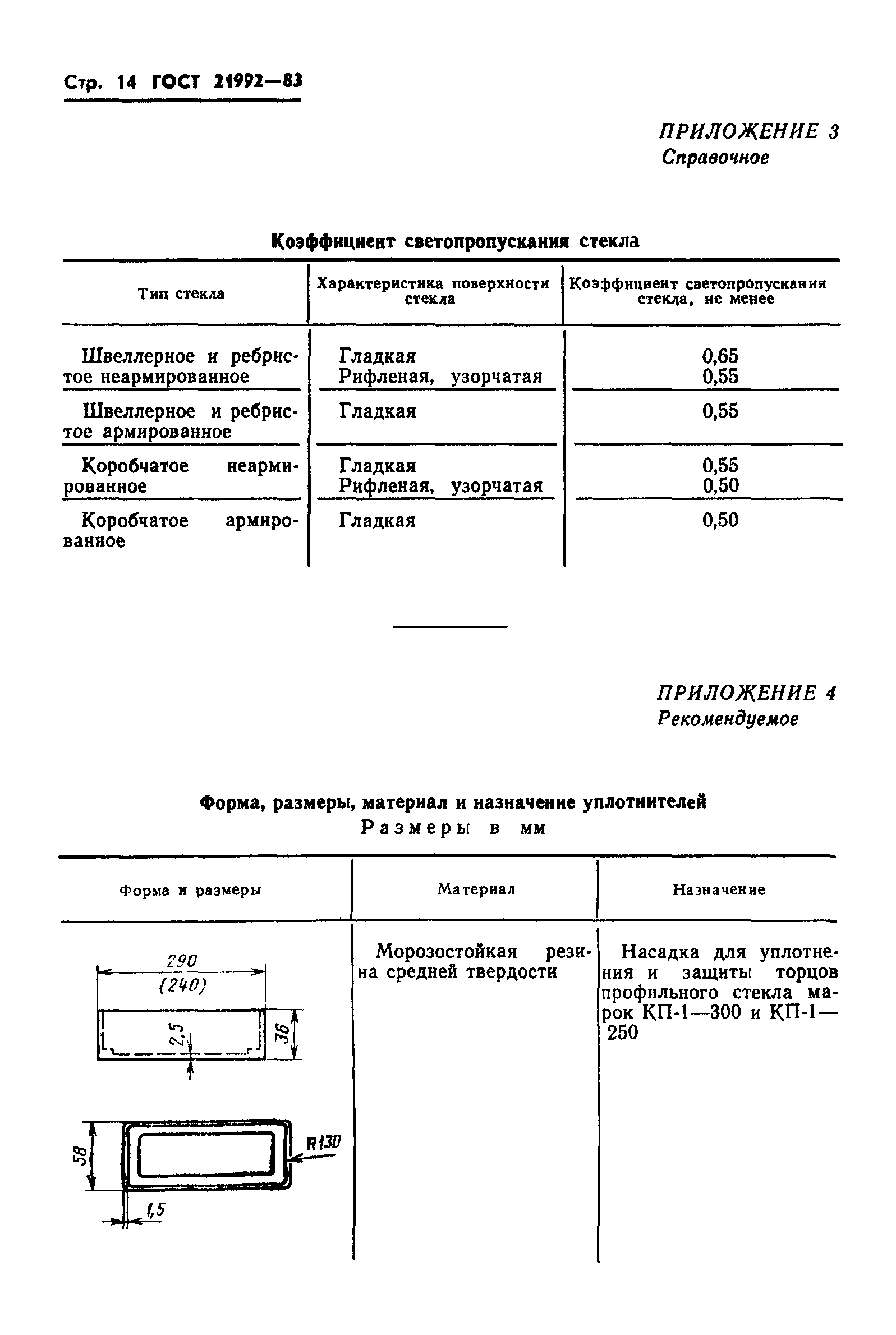 ГОСТ 21992-83