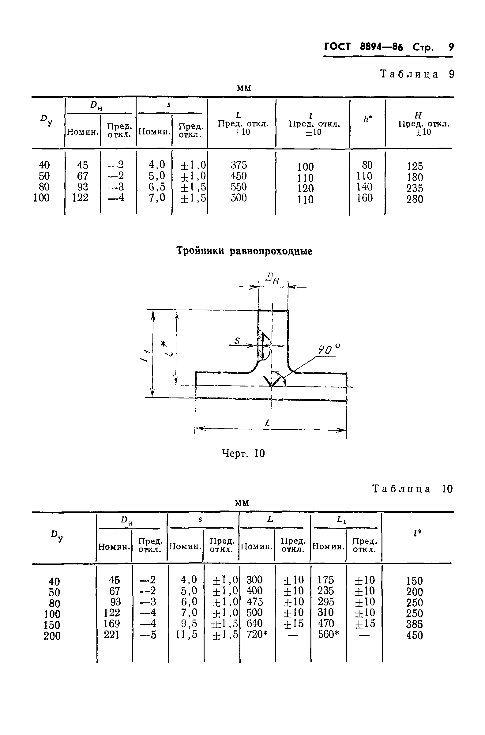 ГОСТ 8894-86