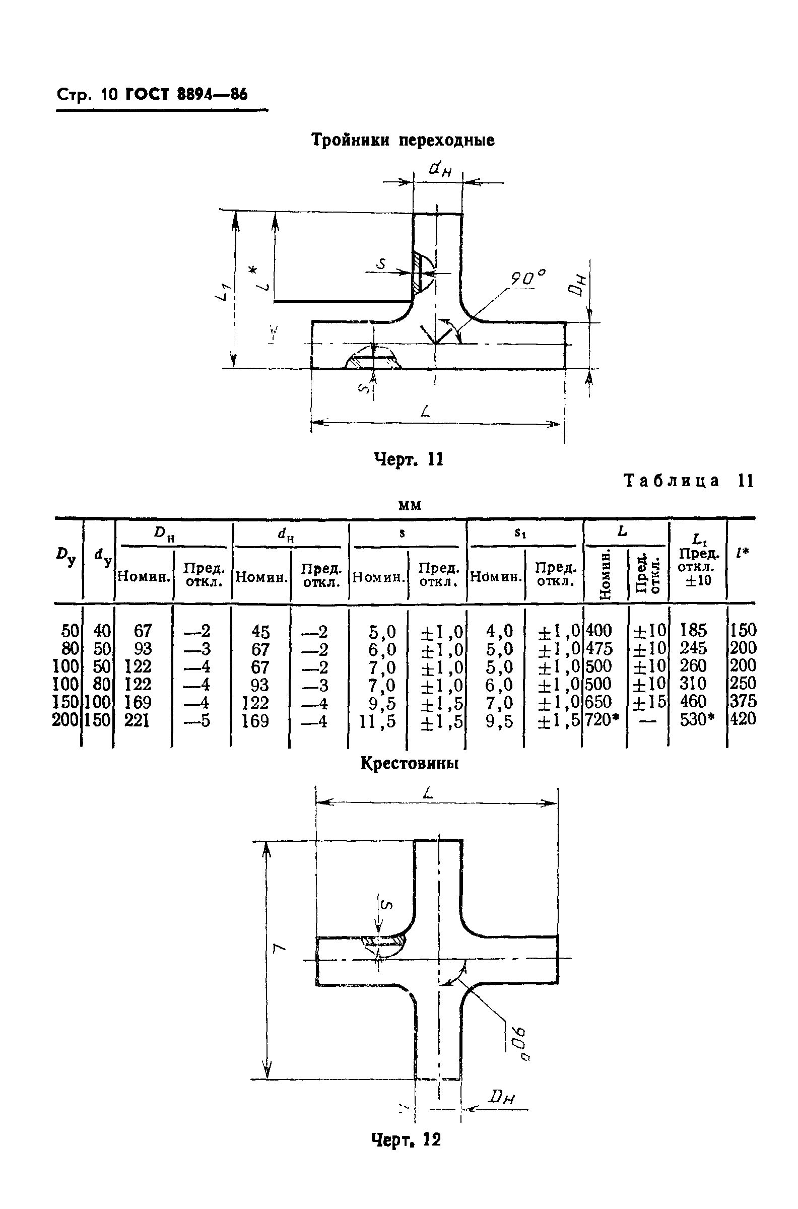 ГОСТ 8894-86