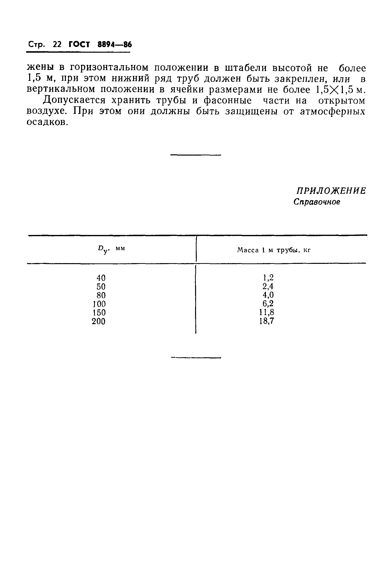 ГОСТ 8894-86