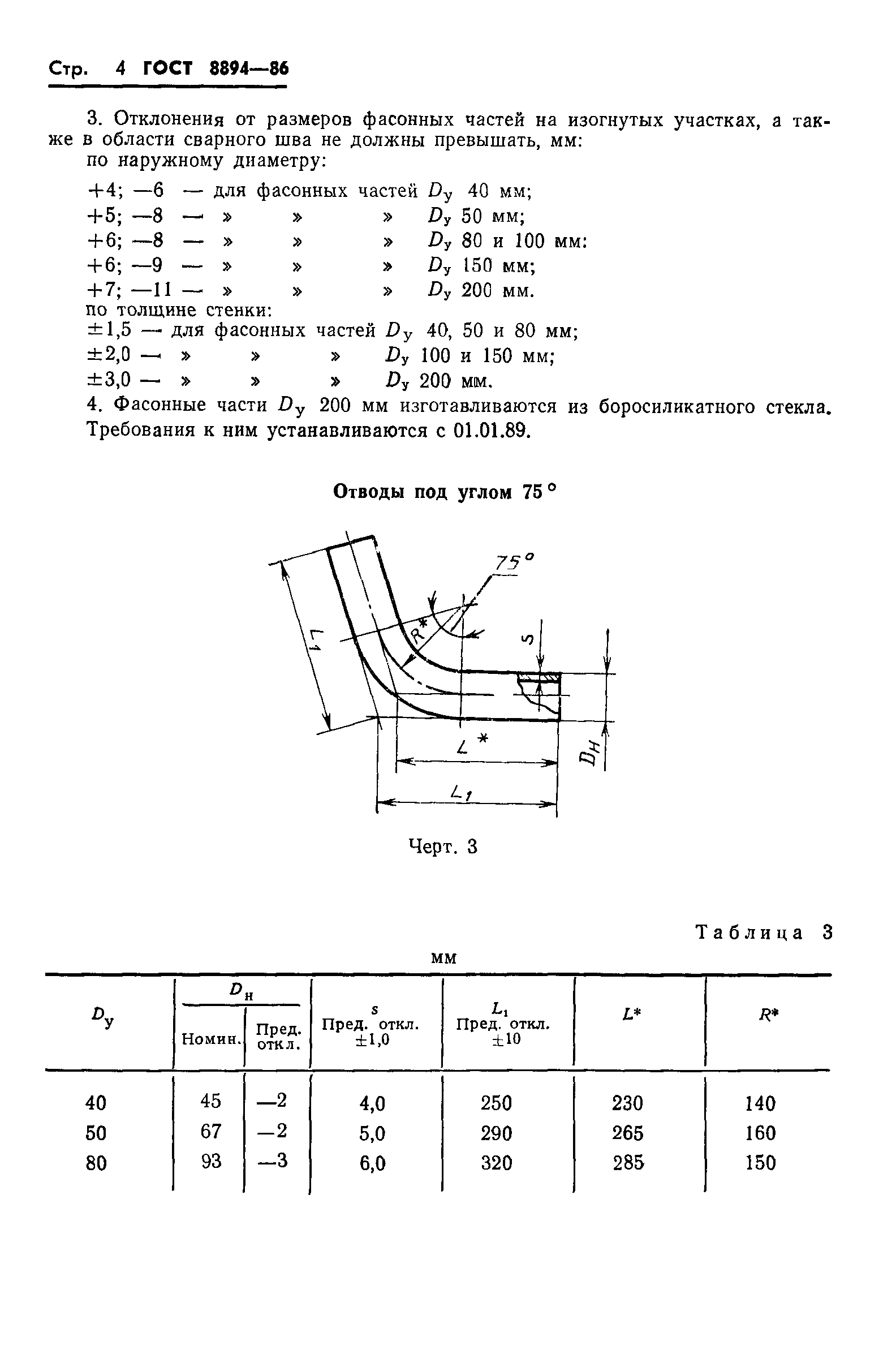 ГОСТ 8894-86