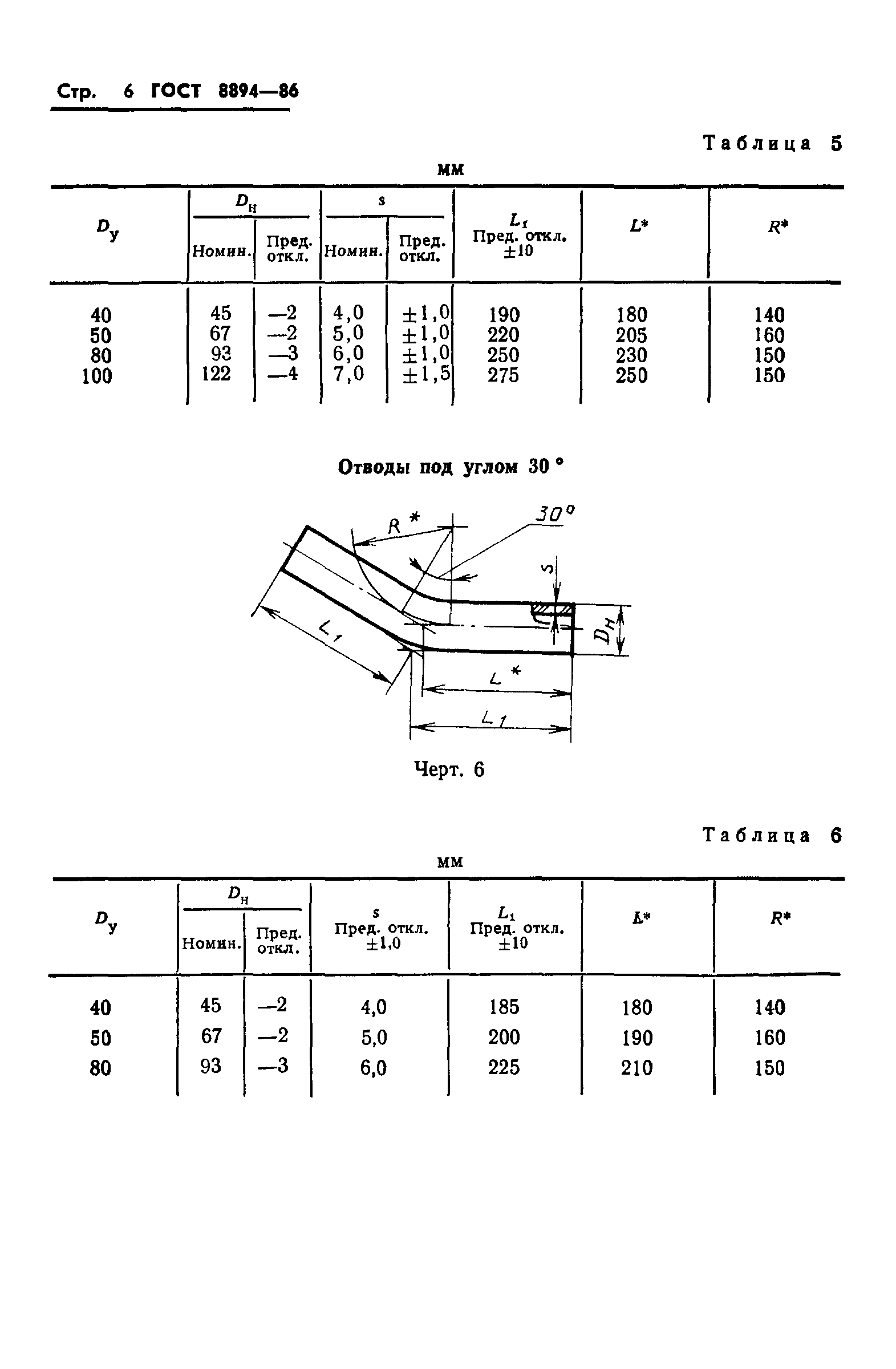 ГОСТ 8894-86