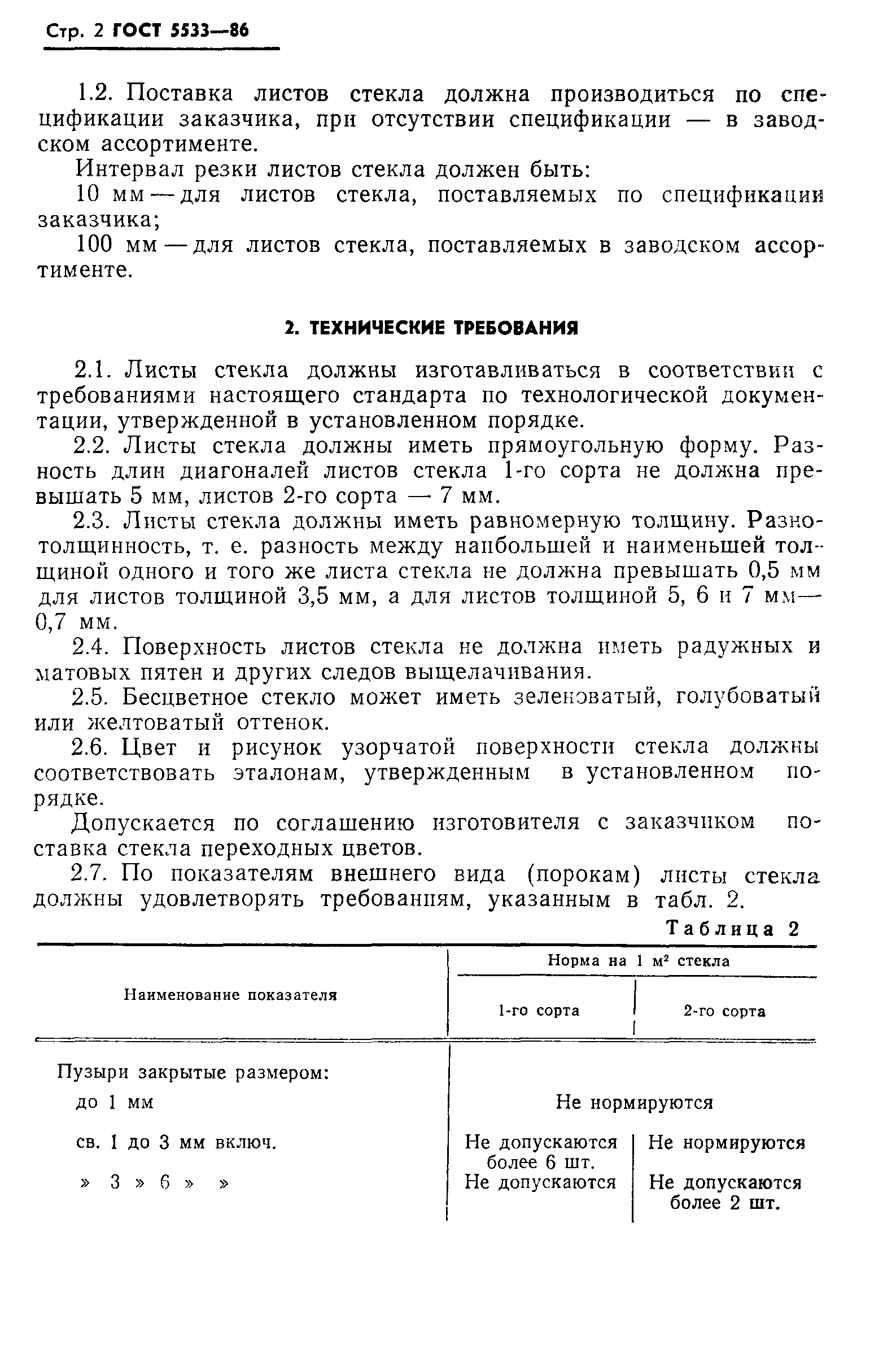 ГОСТ 5533-86