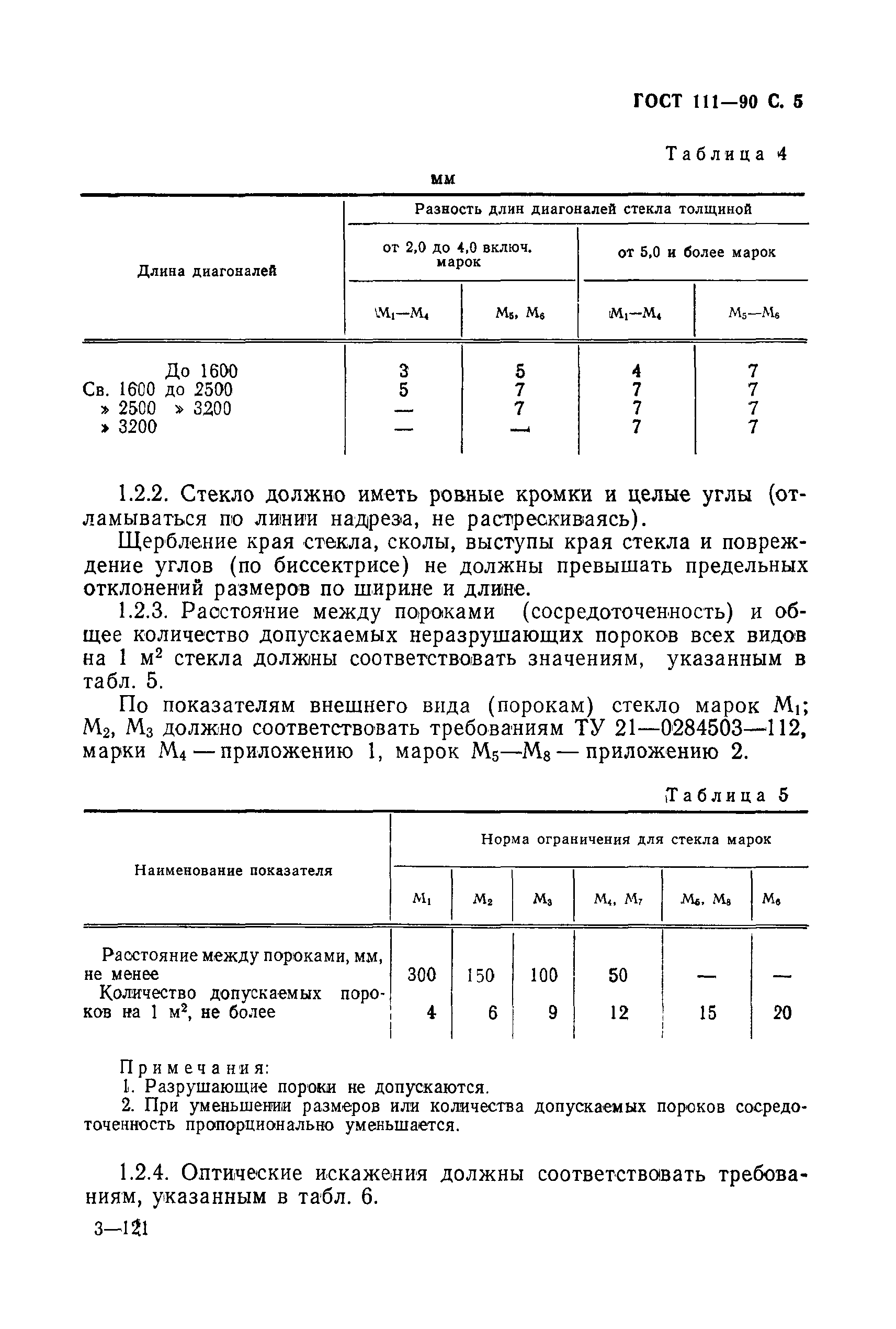 ГОСТ 111-90