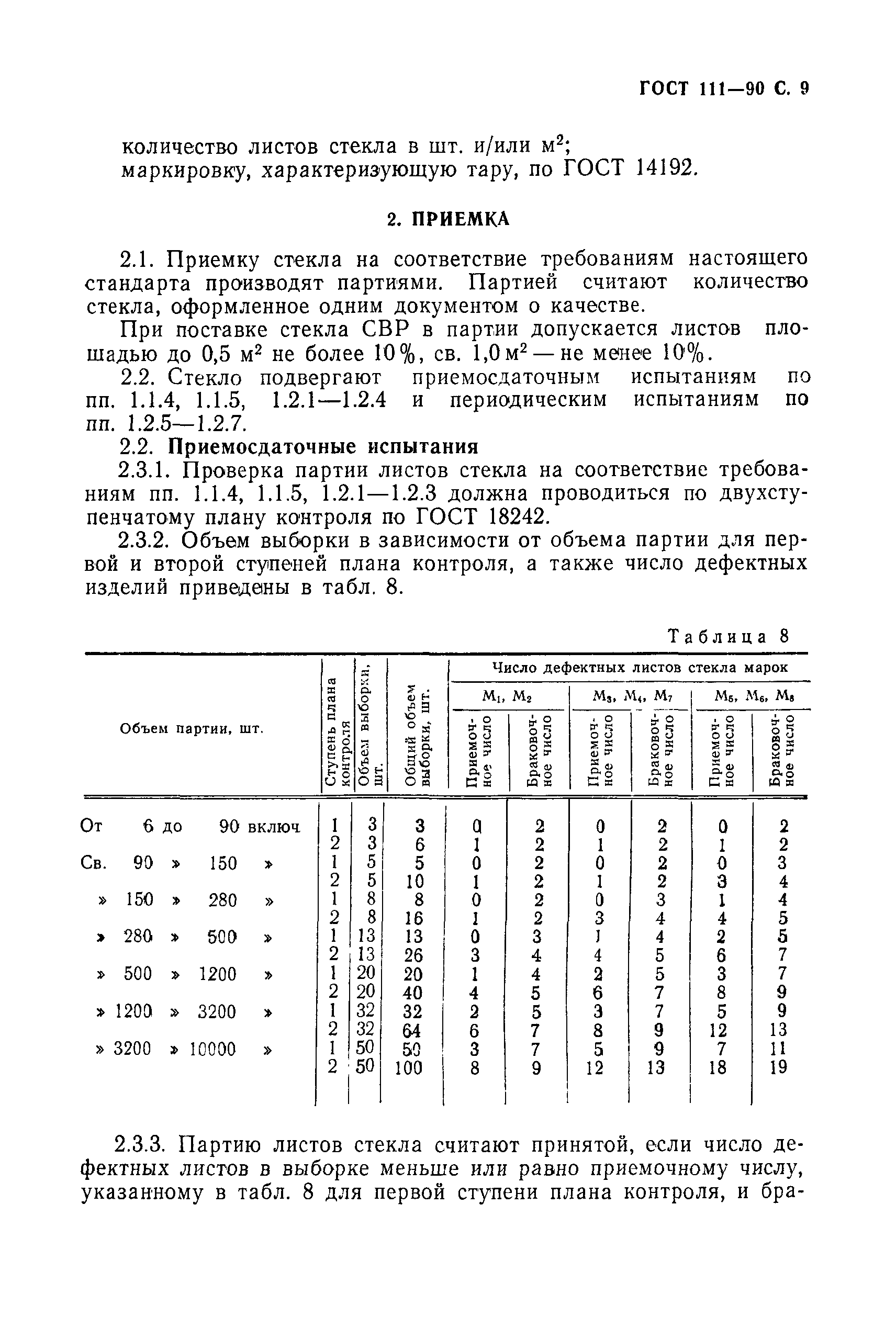 ГОСТ 111-90