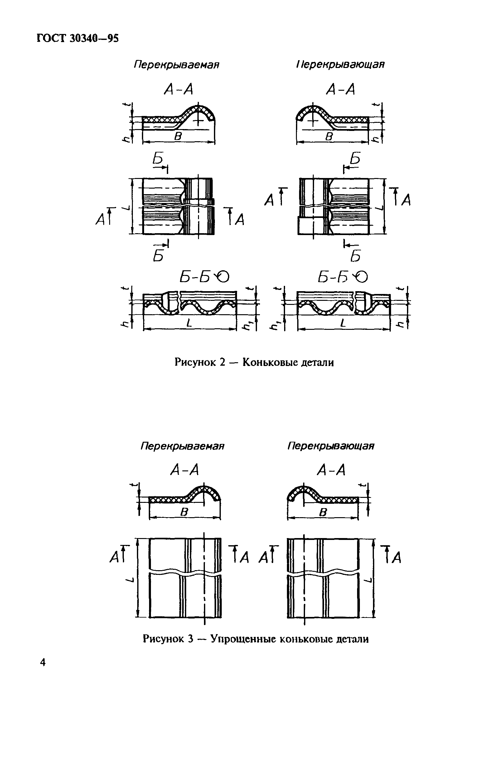 ГОСТ 30340-95