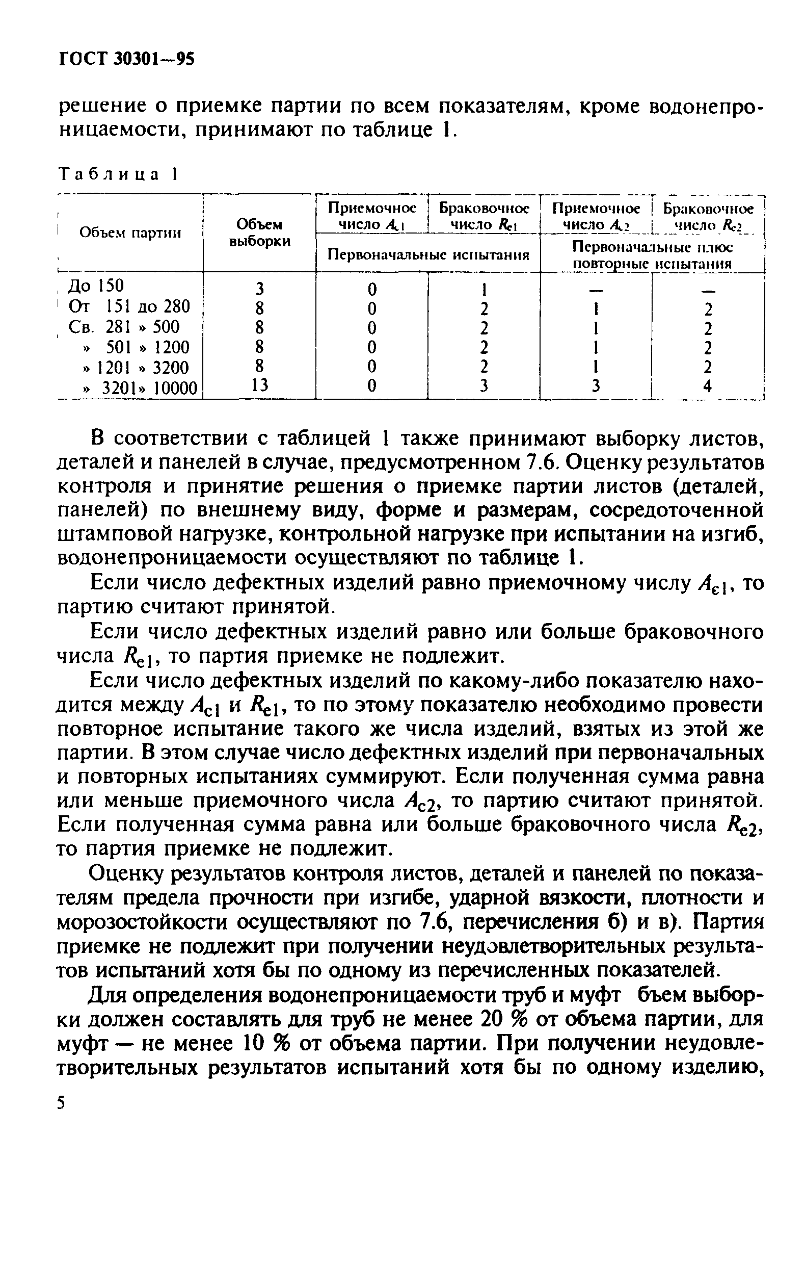 ГОСТ 30301-95