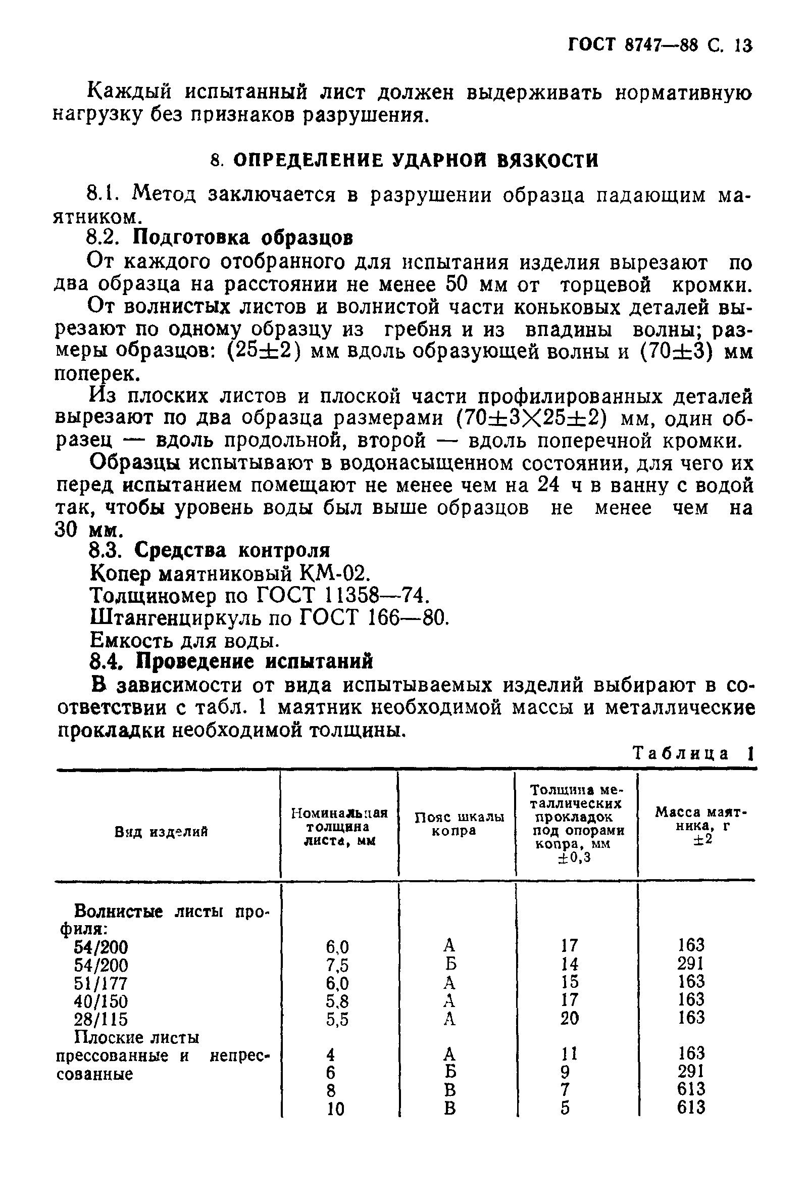 ГОСТ 8747-88