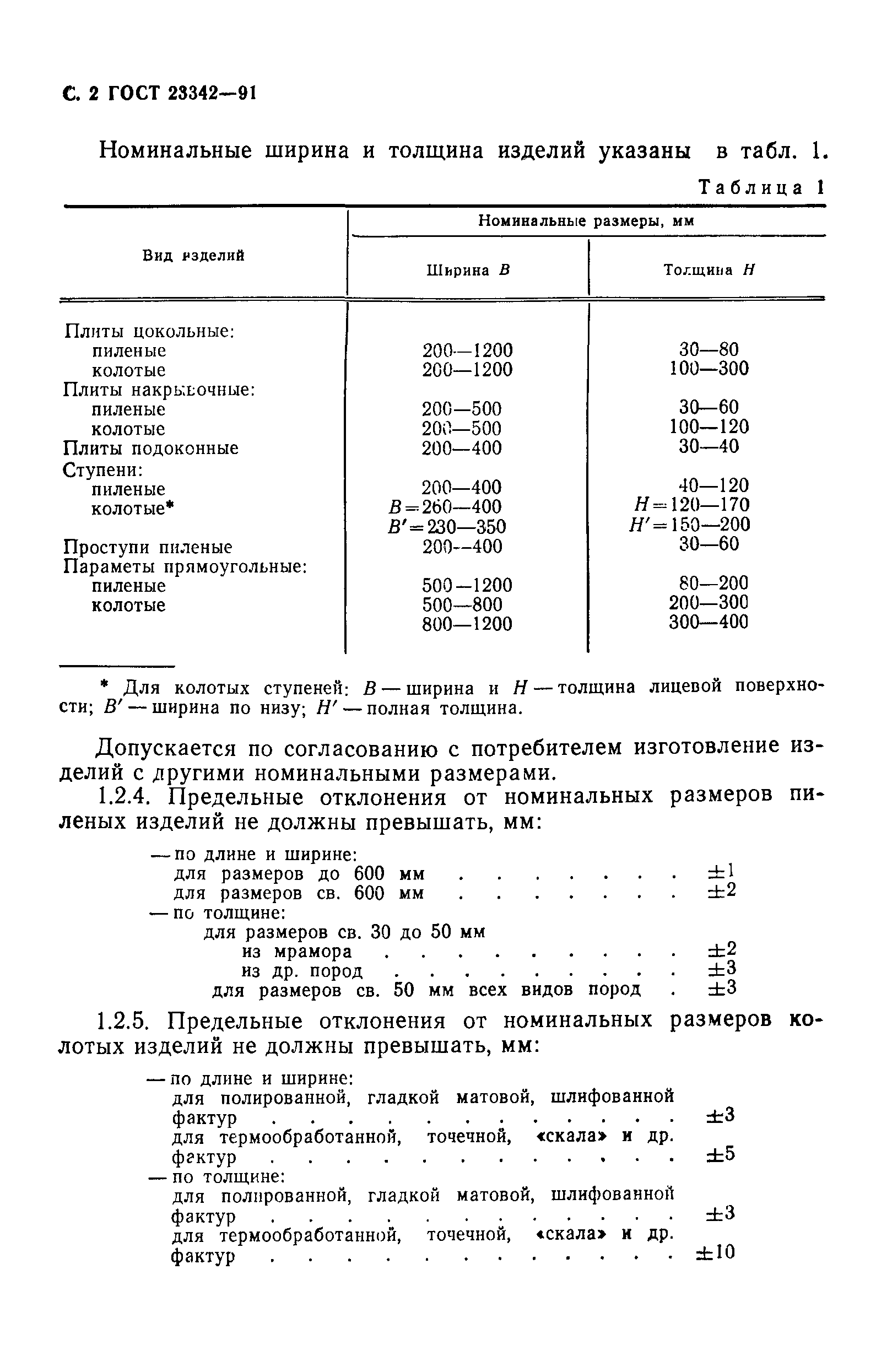 ГОСТ 23342-91