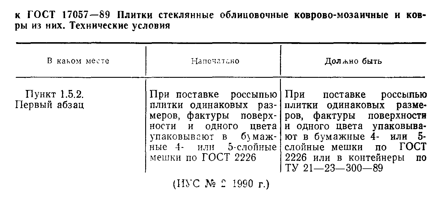 ГОСТ 17057-89