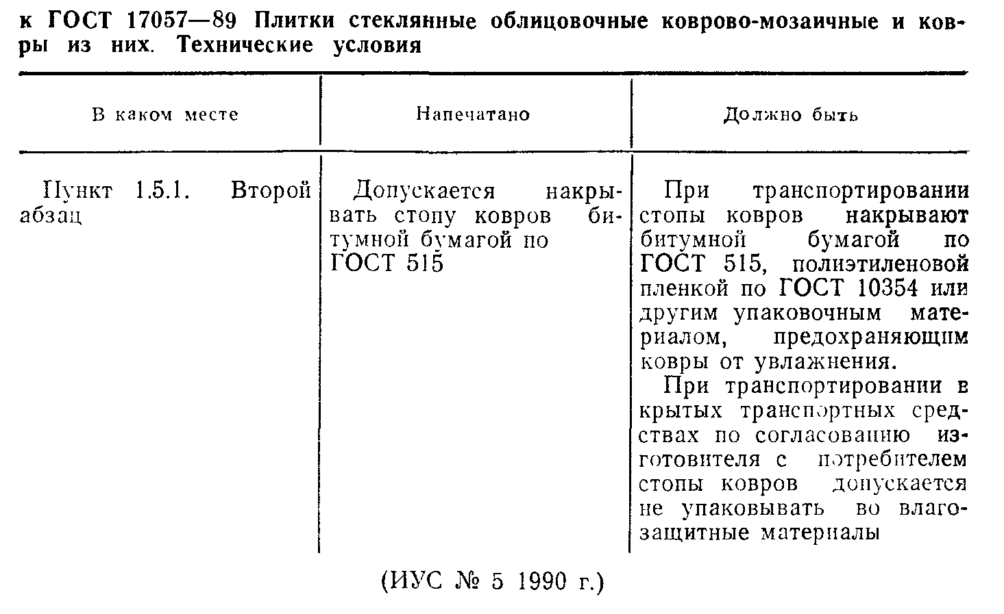 ГОСТ 17057-89