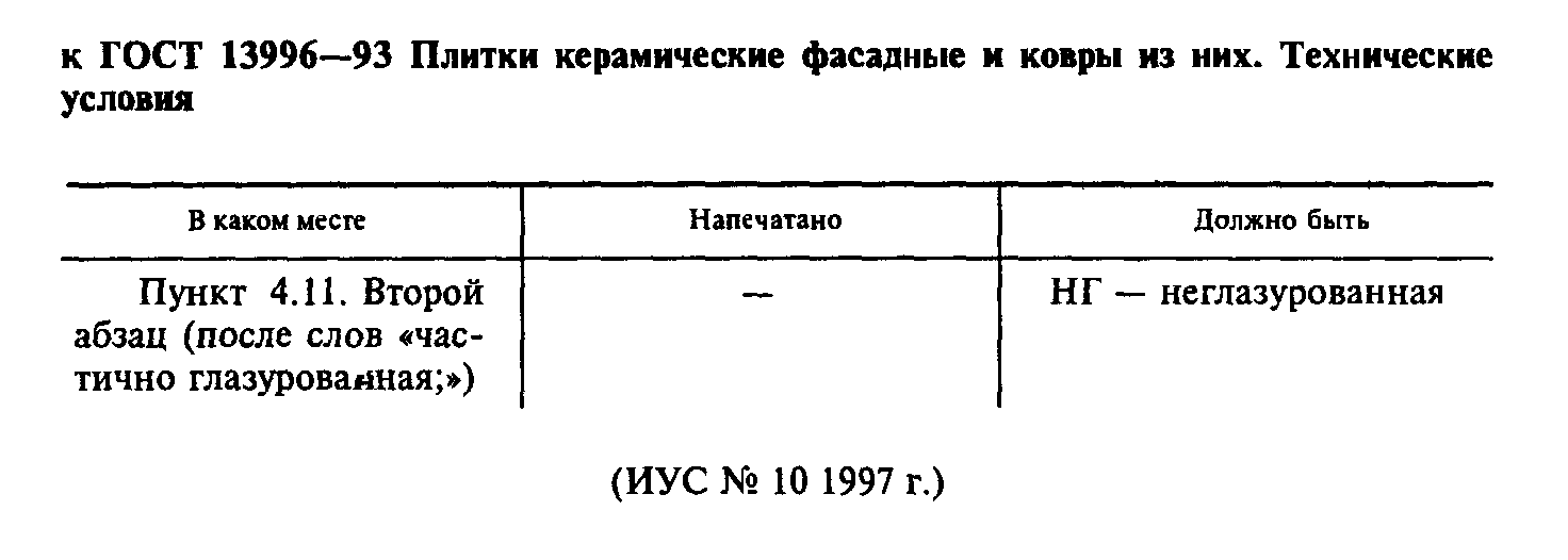 ГОСТ 13996-93