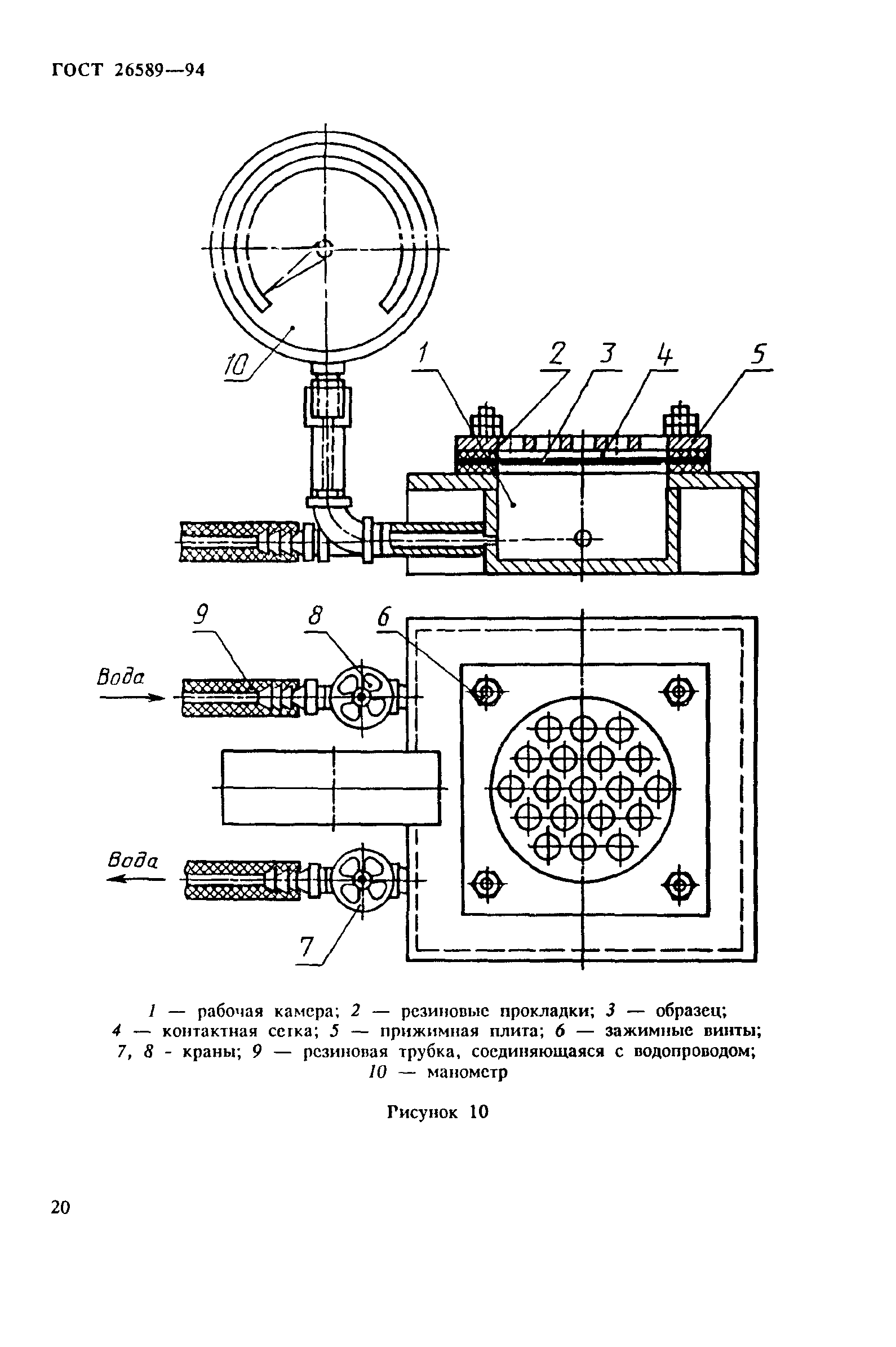 ГОСТ 26589-94