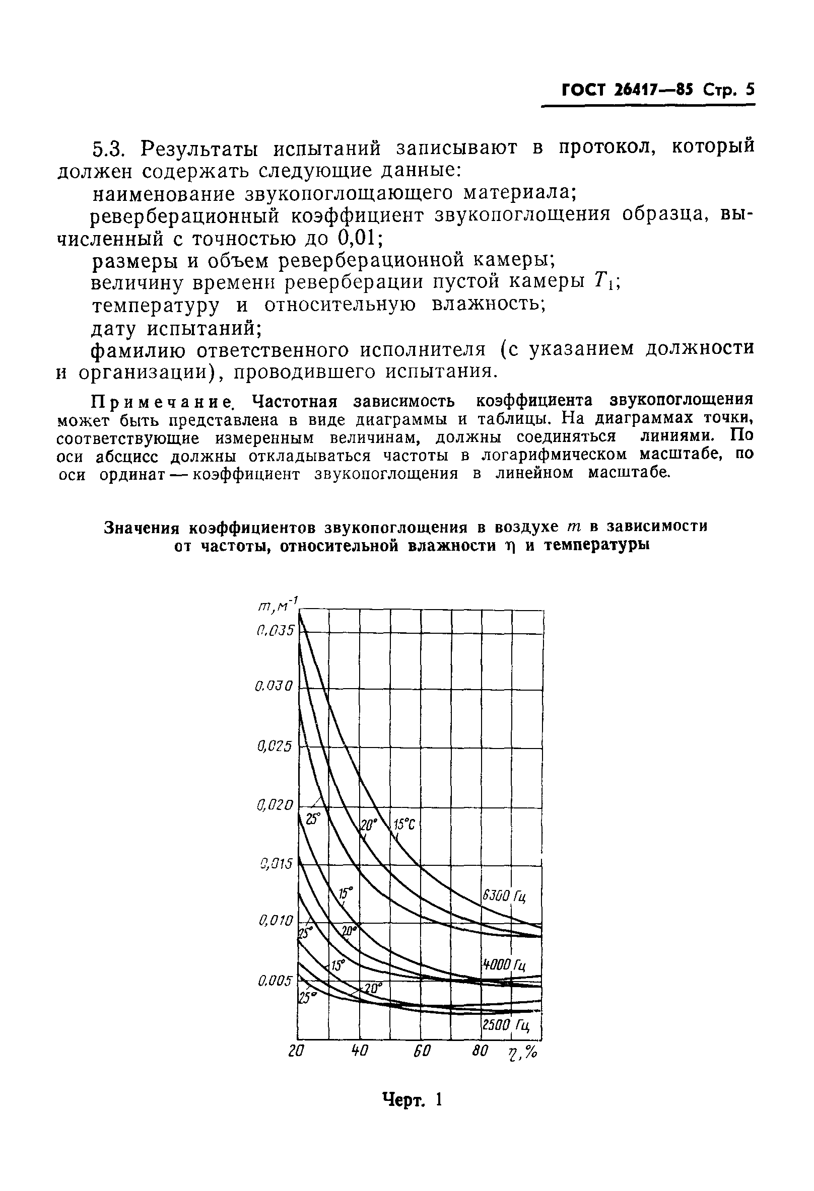 ГОСТ 26417-85