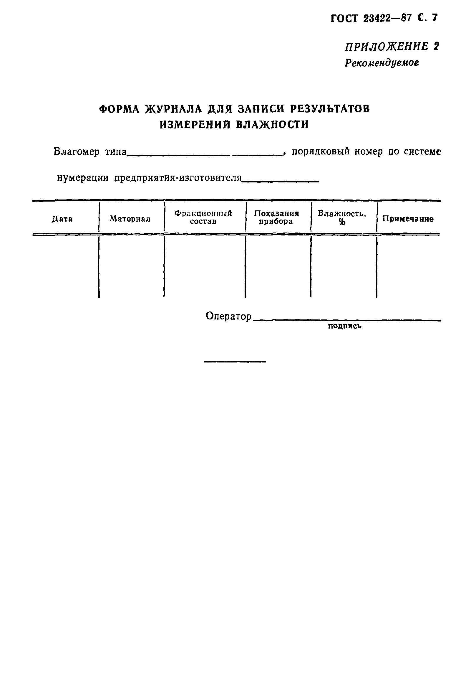 ГОСТ 23422-87