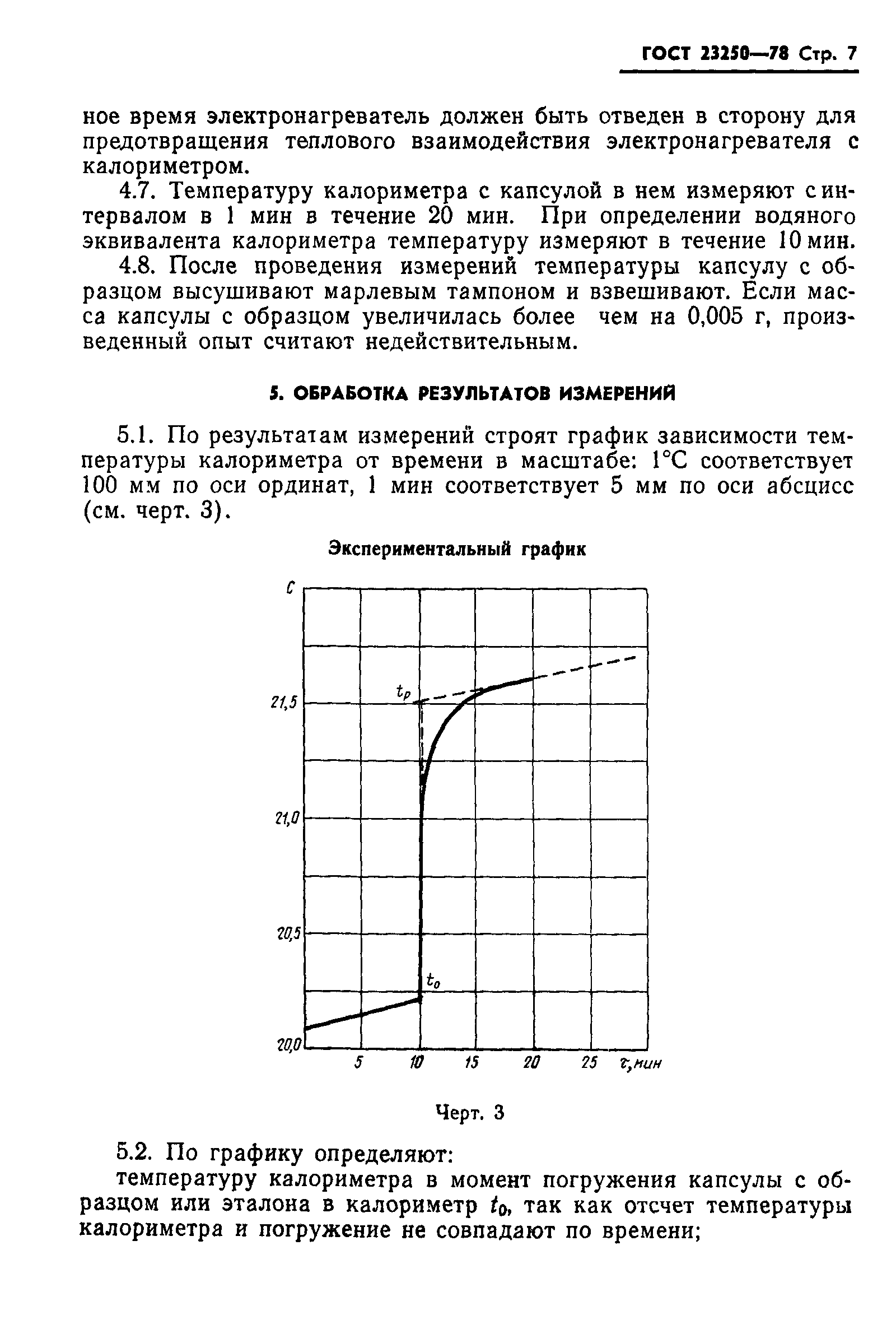 ГОСТ 23250-78