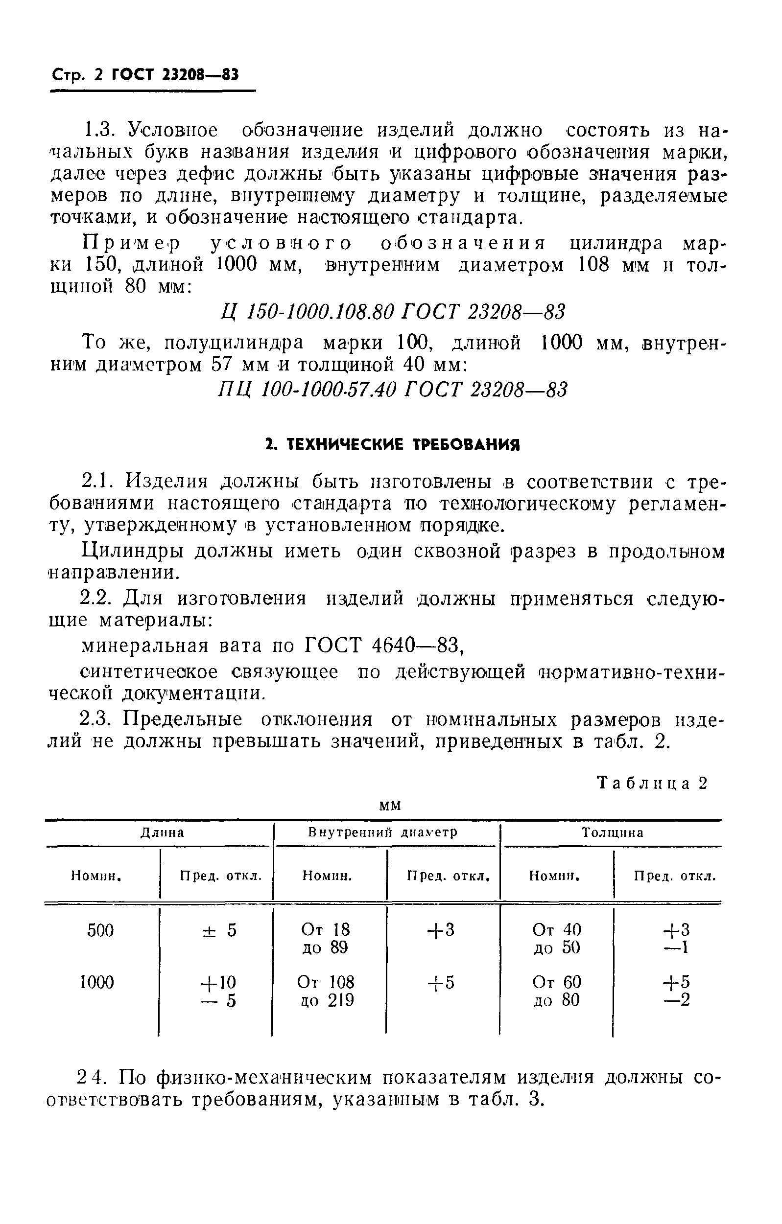 ГОСТ 23208-83