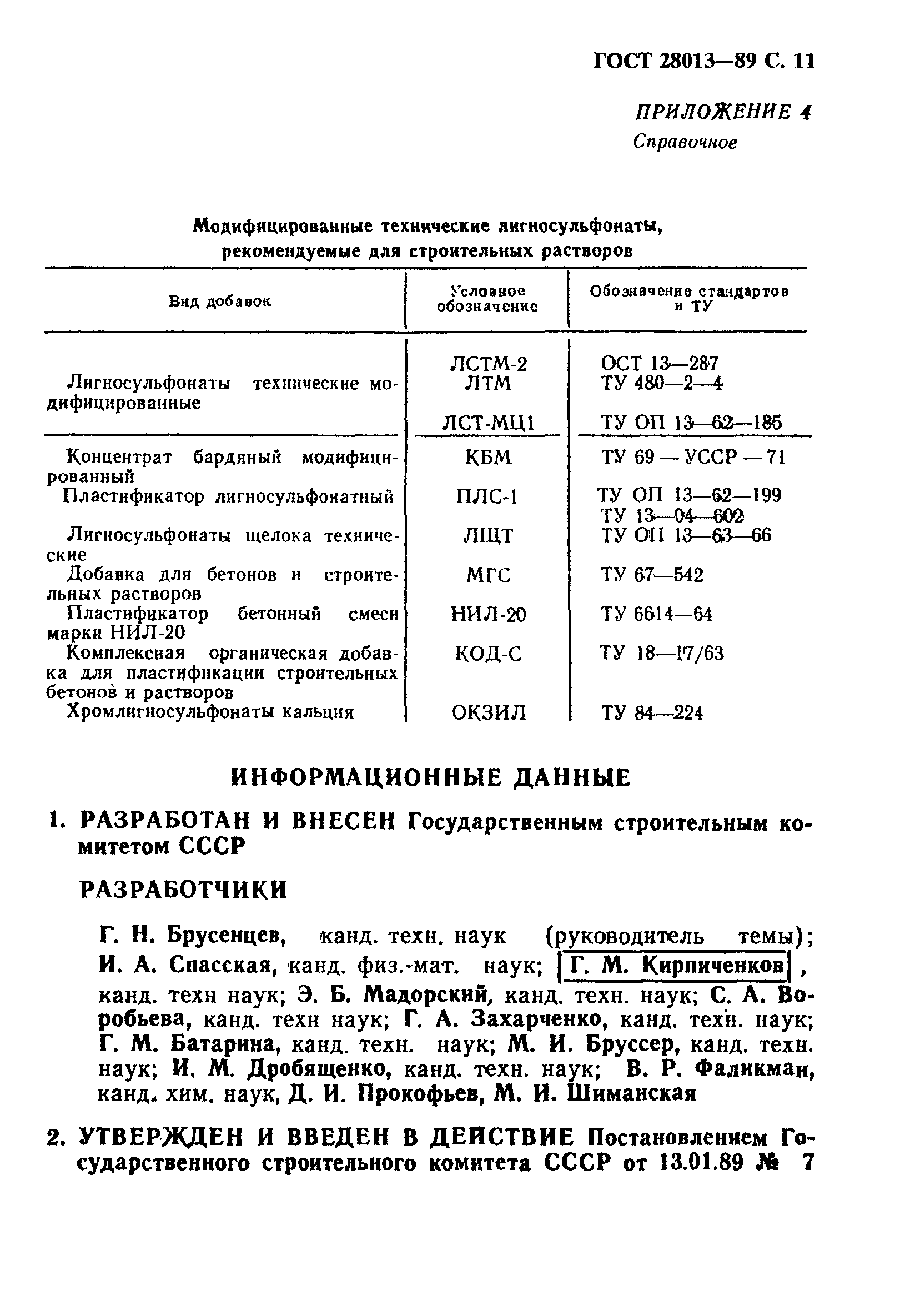 ГОСТ 28013-89