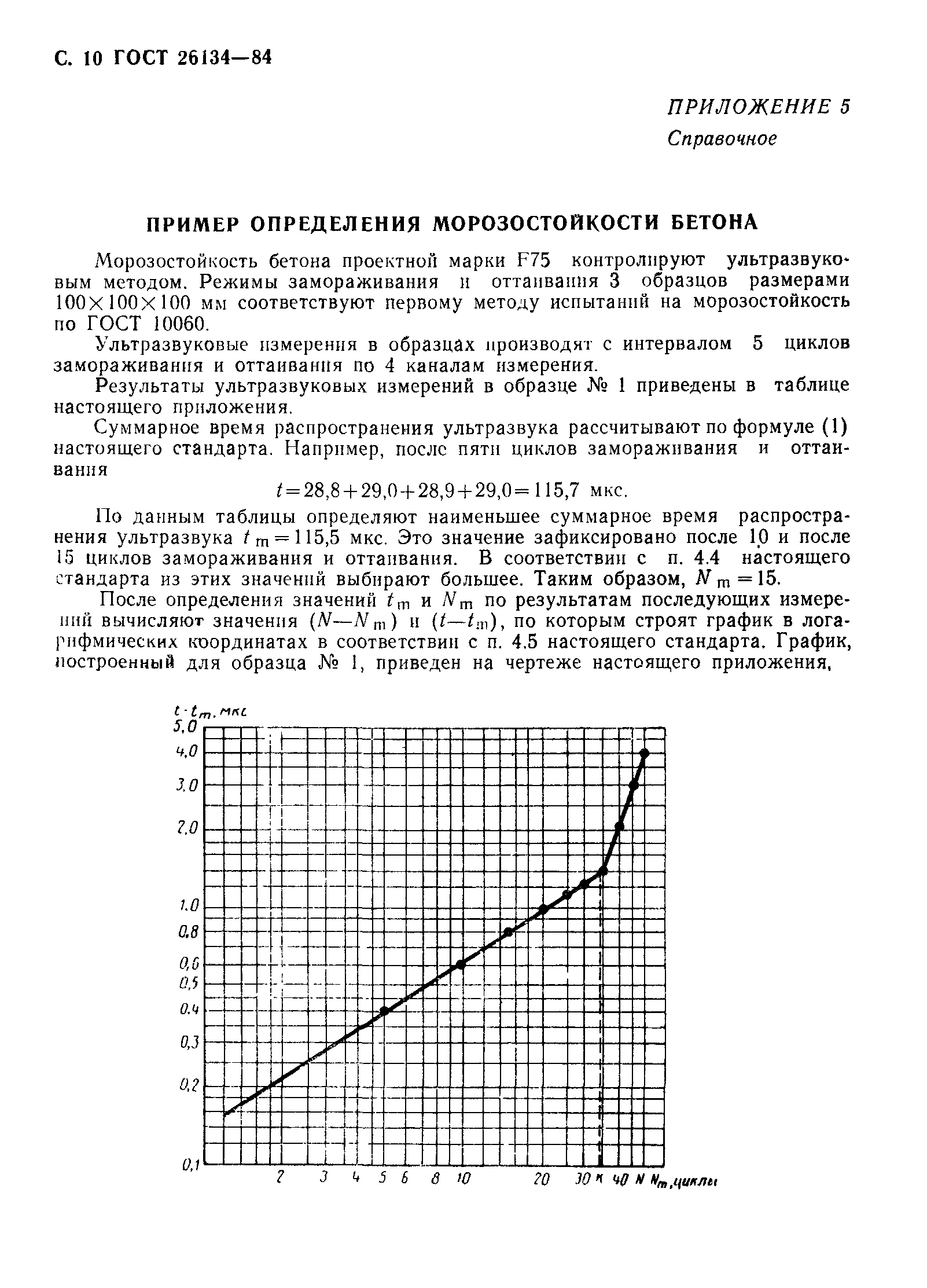 ГОСТ 26134-84