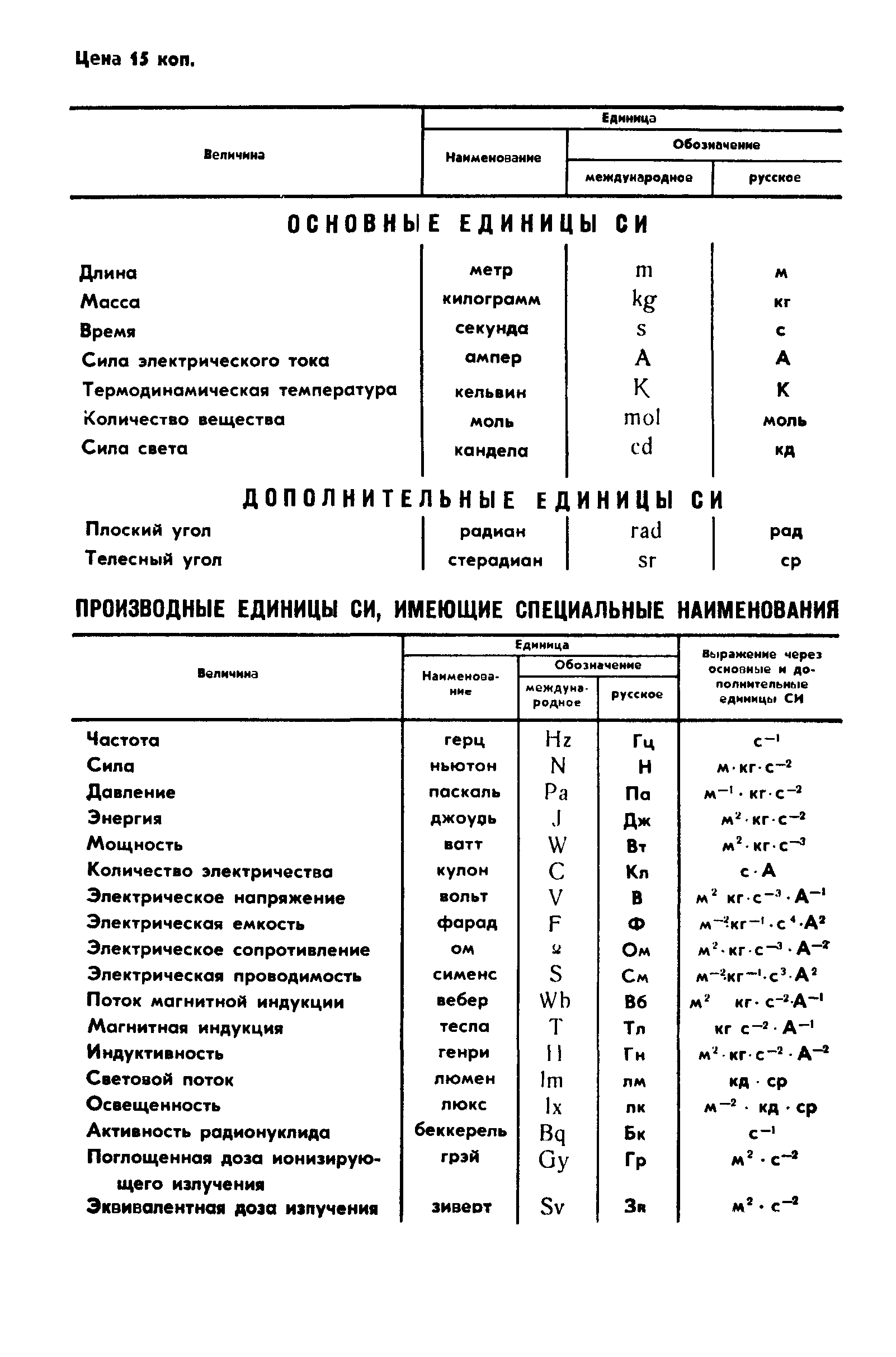 ГОСТ 24545-81