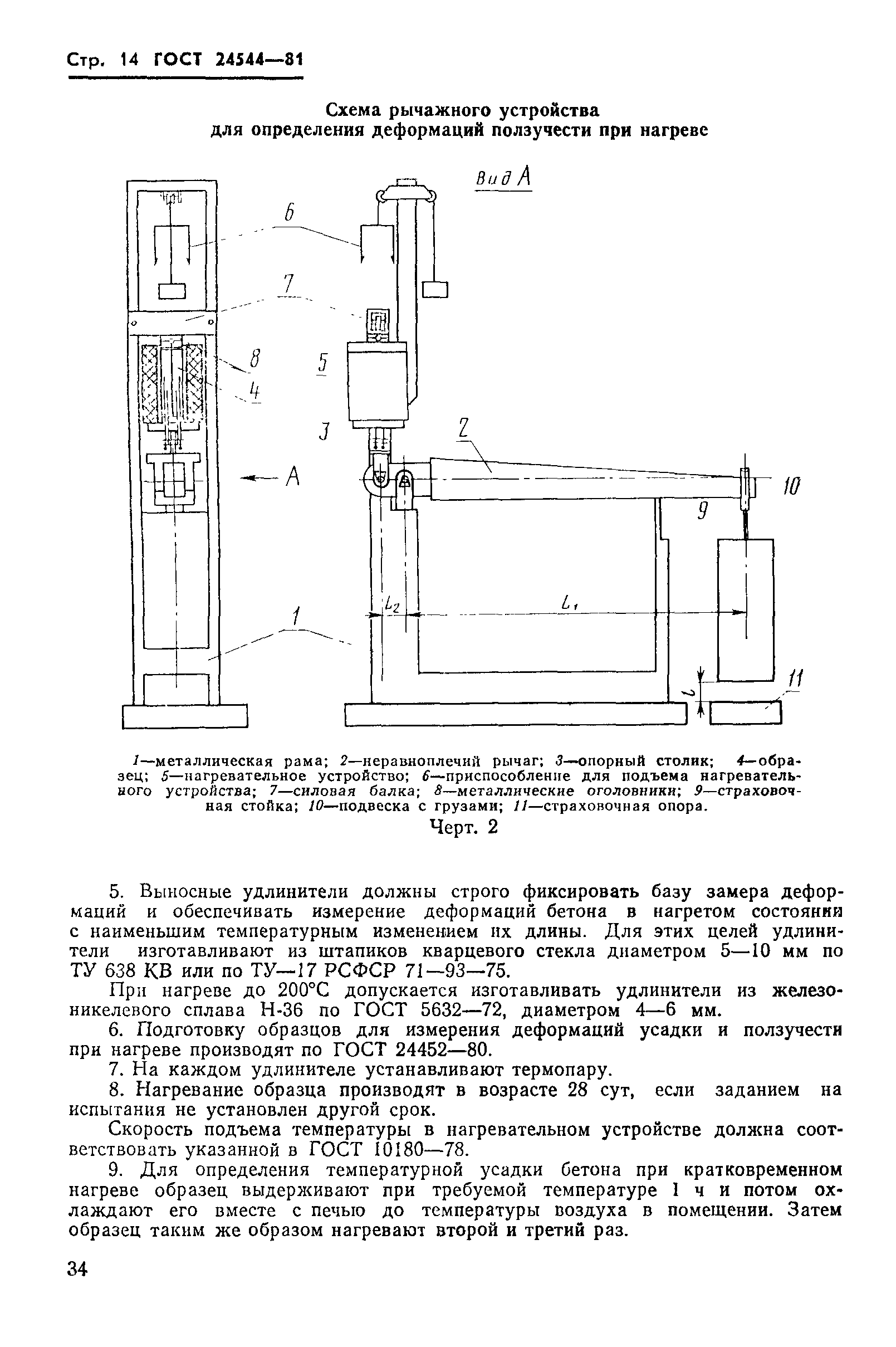 ГОСТ 24544-81