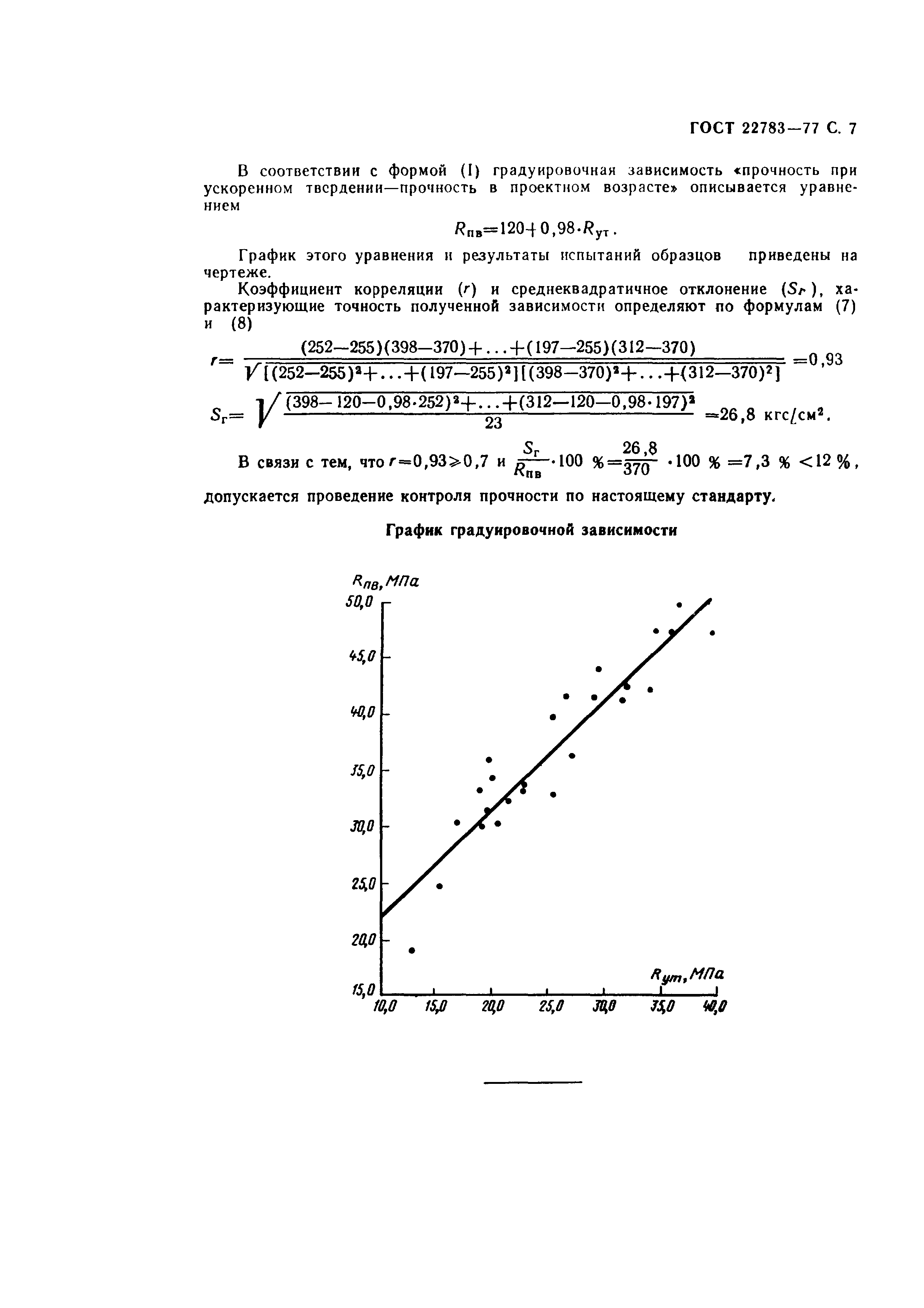 ГОСТ 22783-77