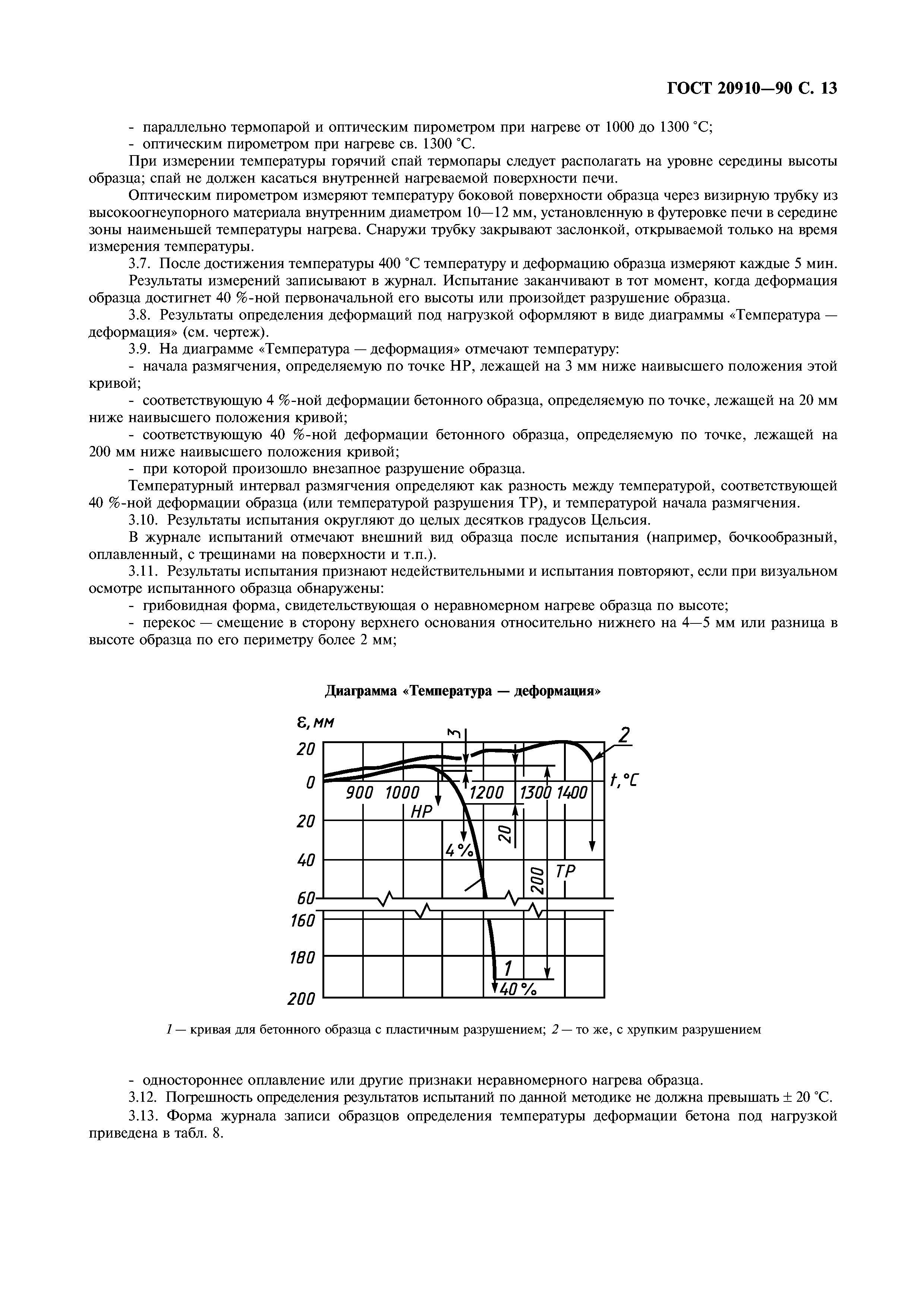 ГОСТ 20910-90