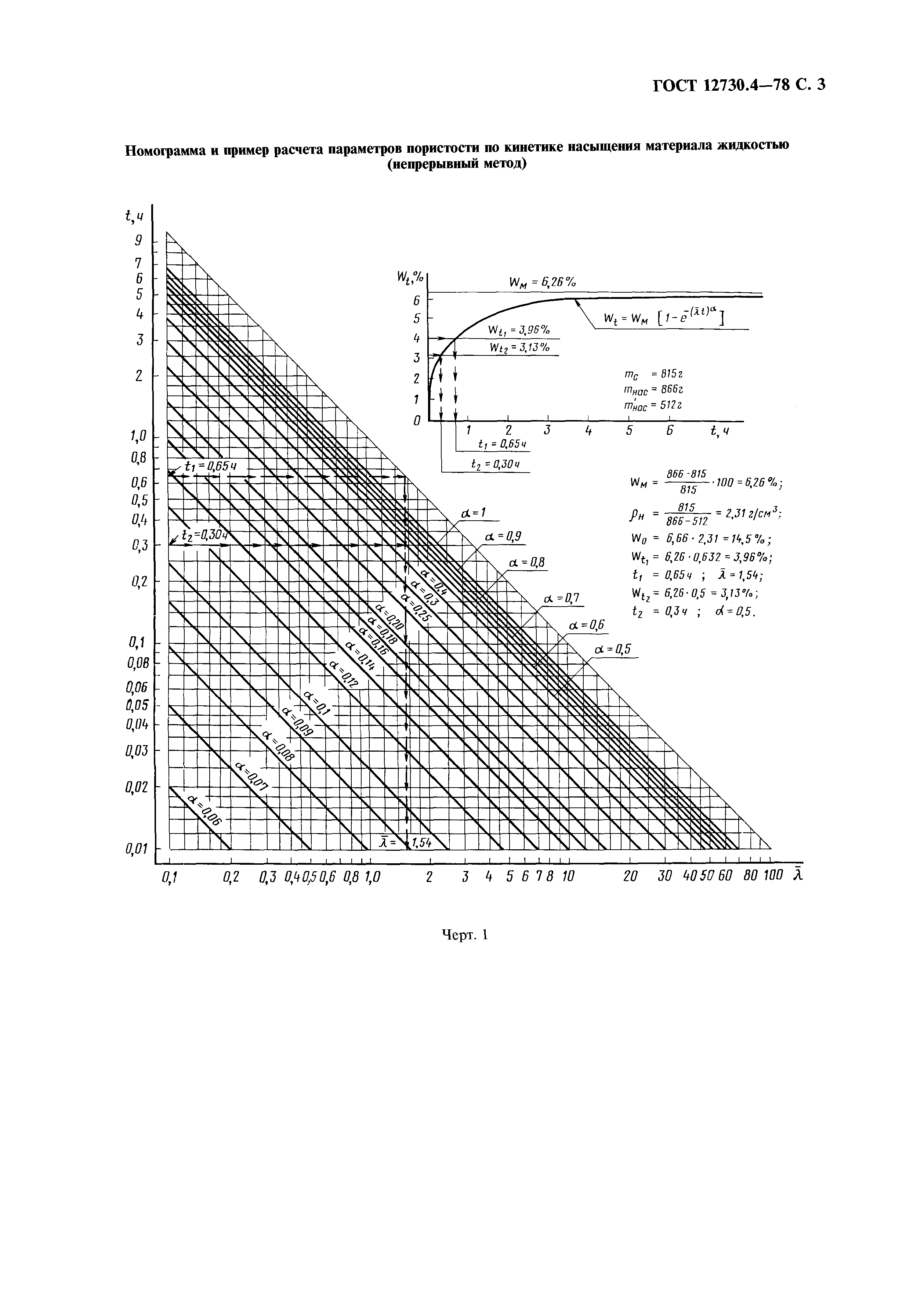 ГОСТ 12730.4-78