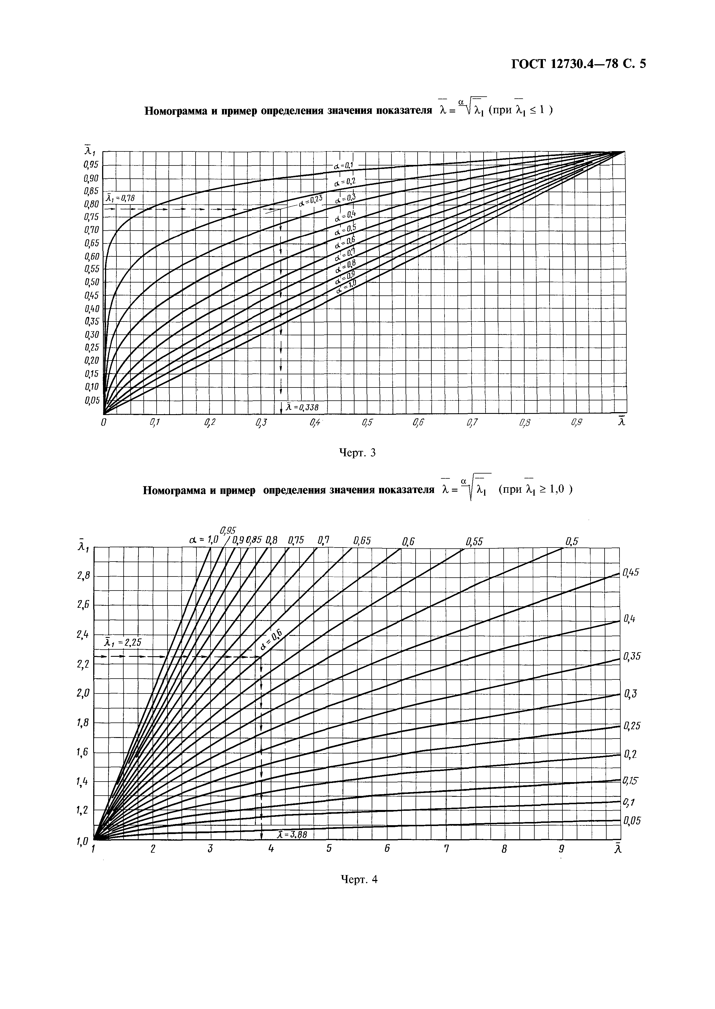 ГОСТ 12730.4-78