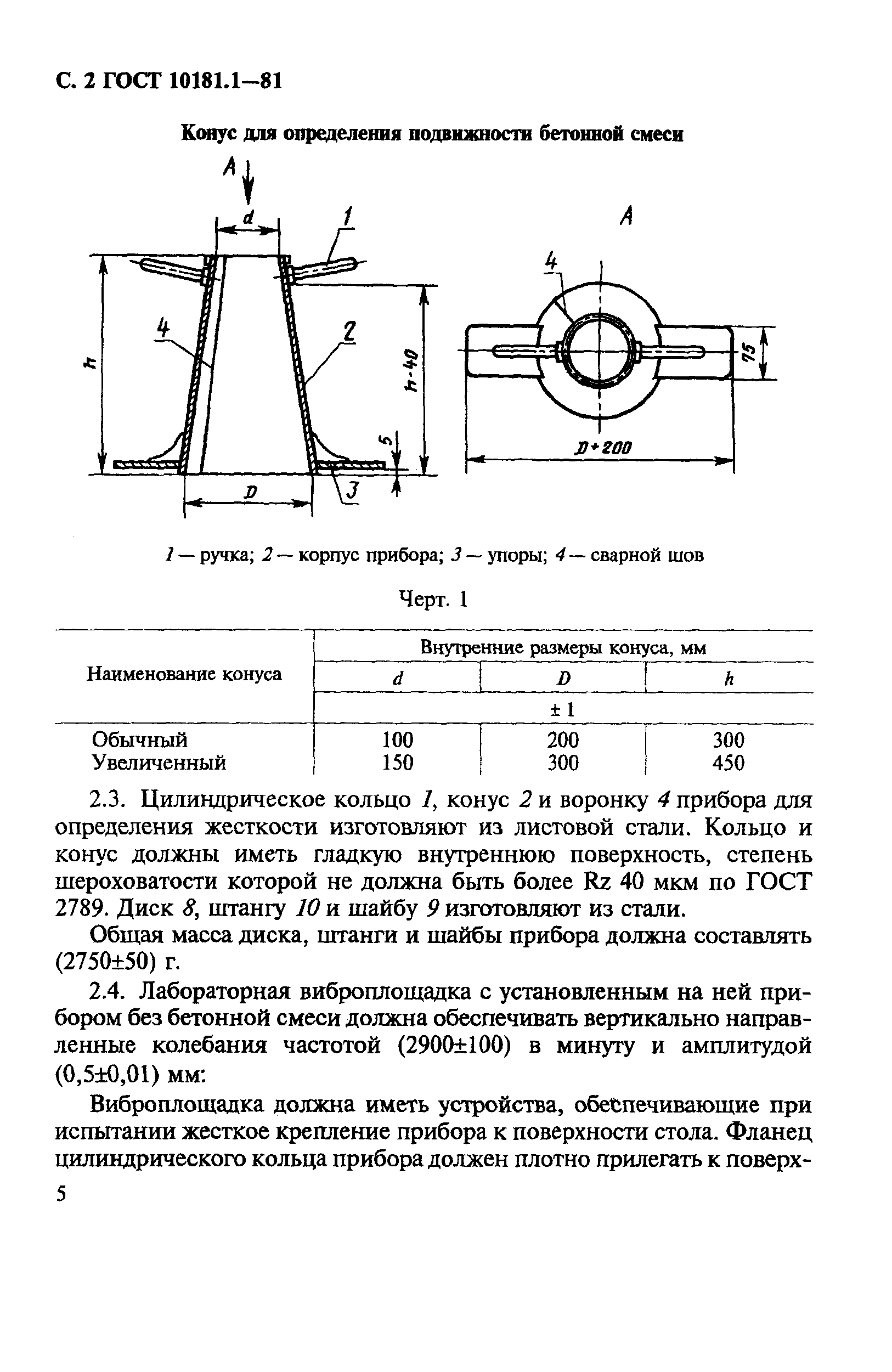 ГОСТ 10181.1-81