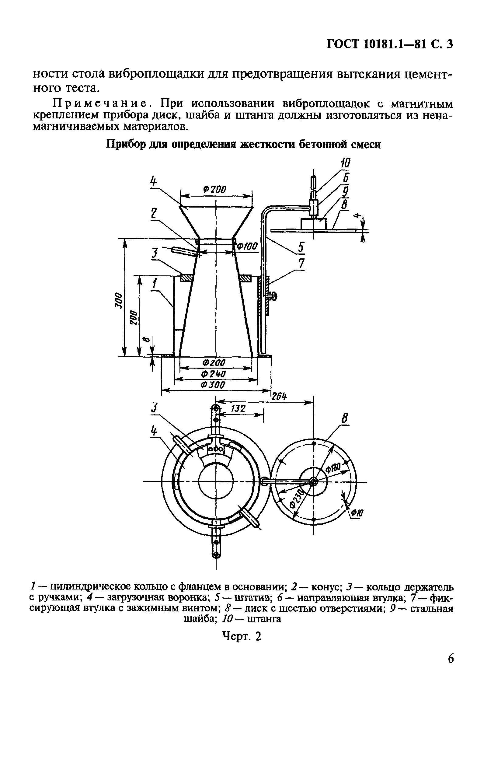 ГОСТ 10181.1-81