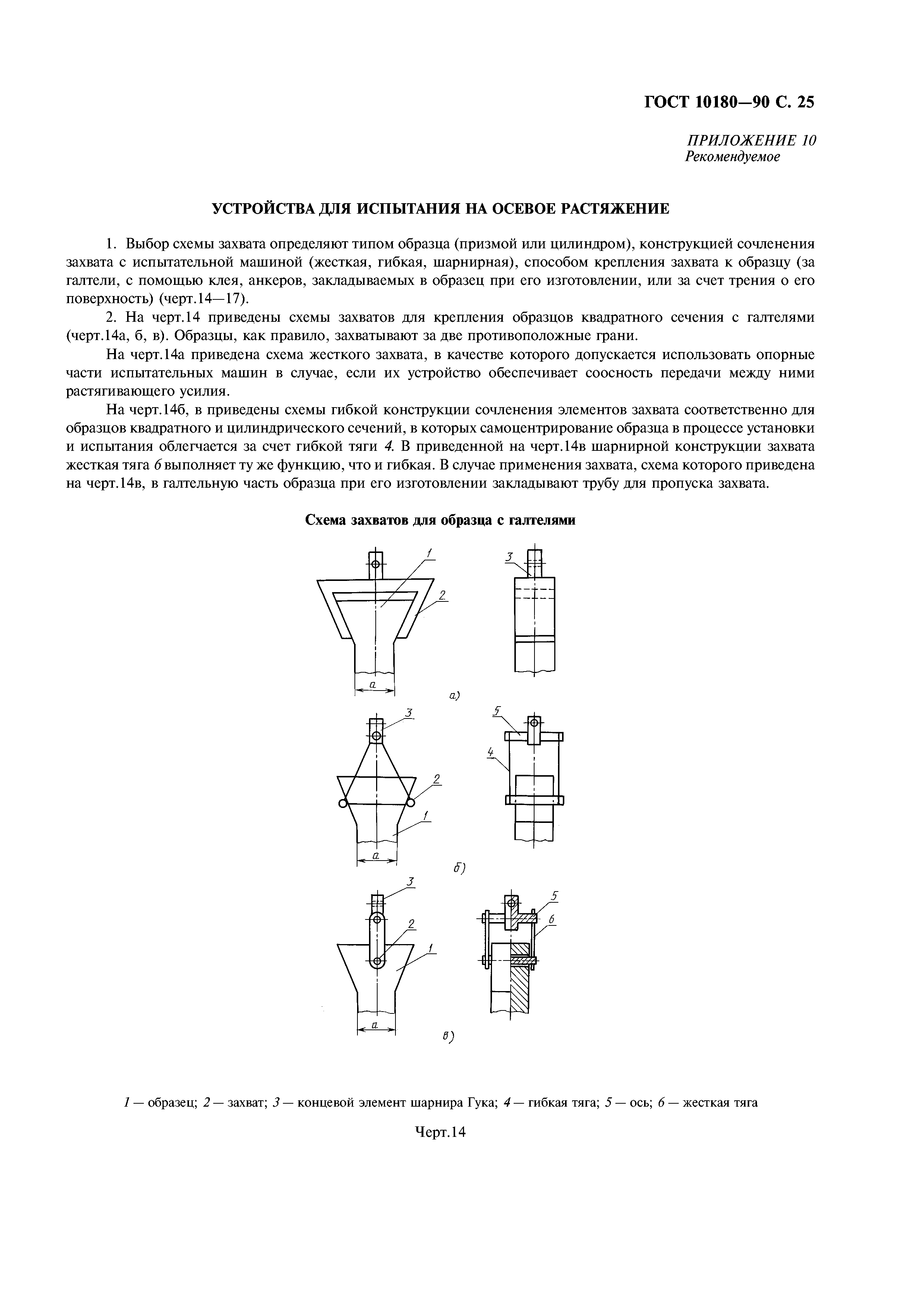 ГОСТ 10180-90