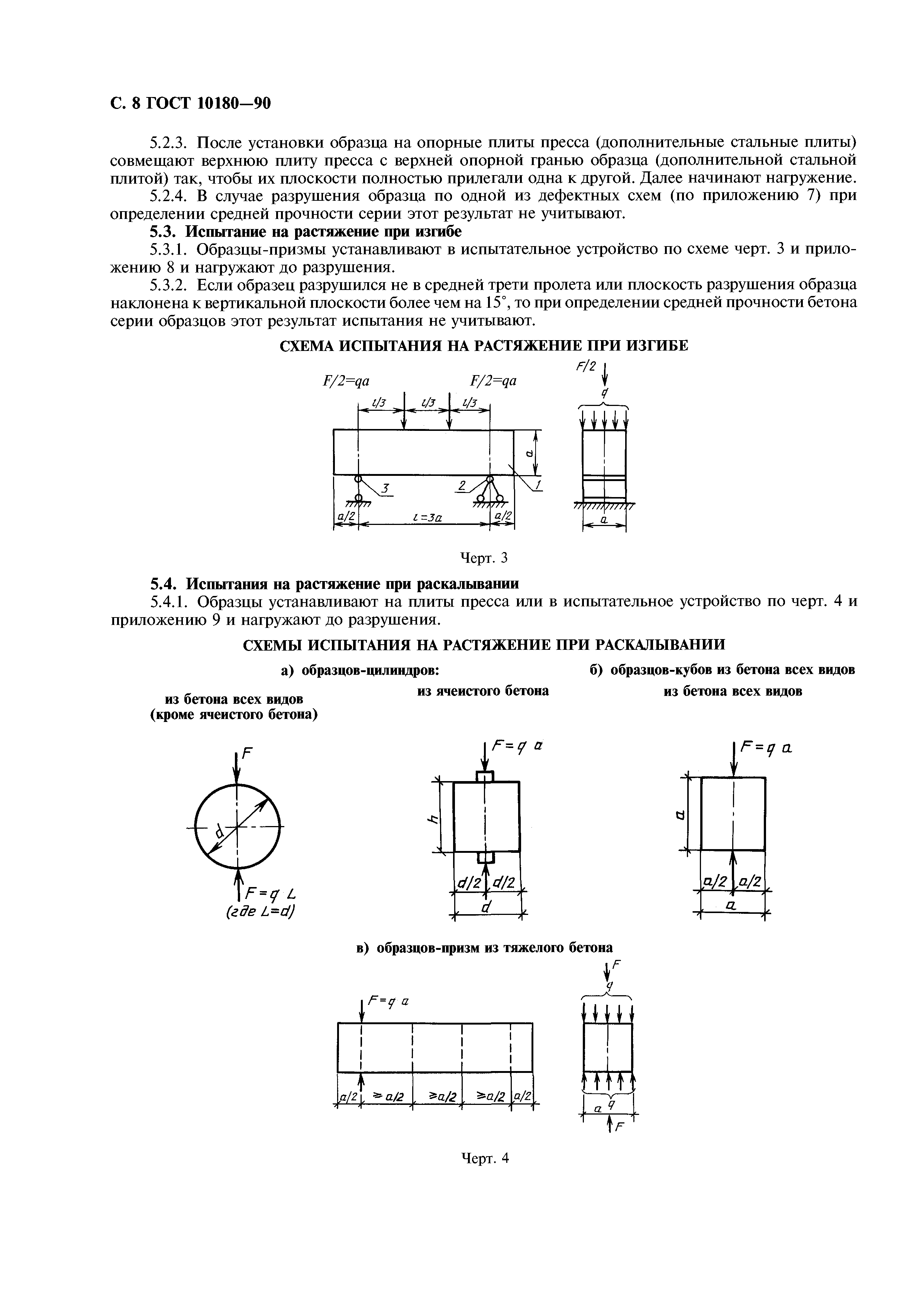 ГОСТ 10180-90