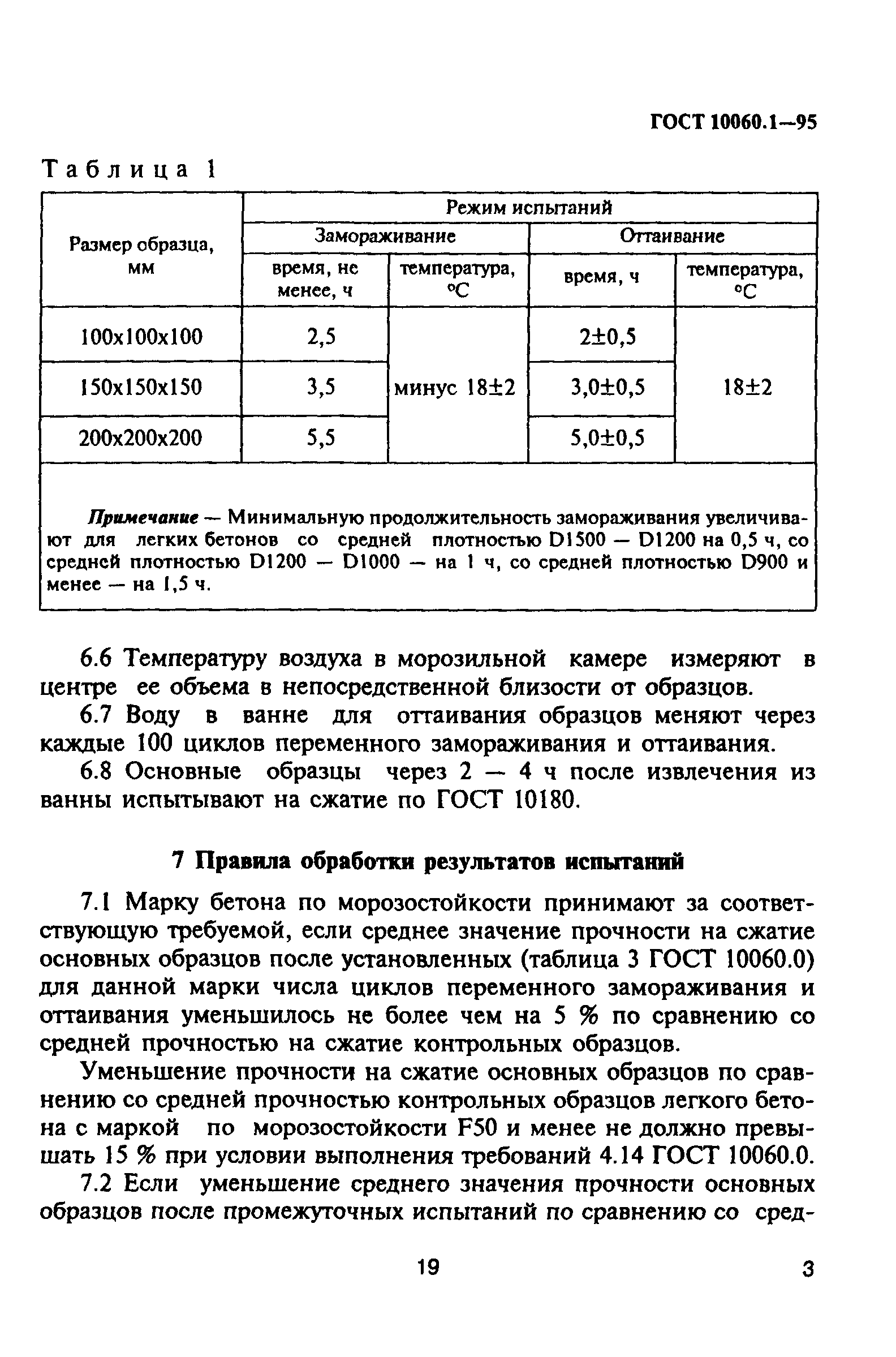 ГОСТ 10060.1-95