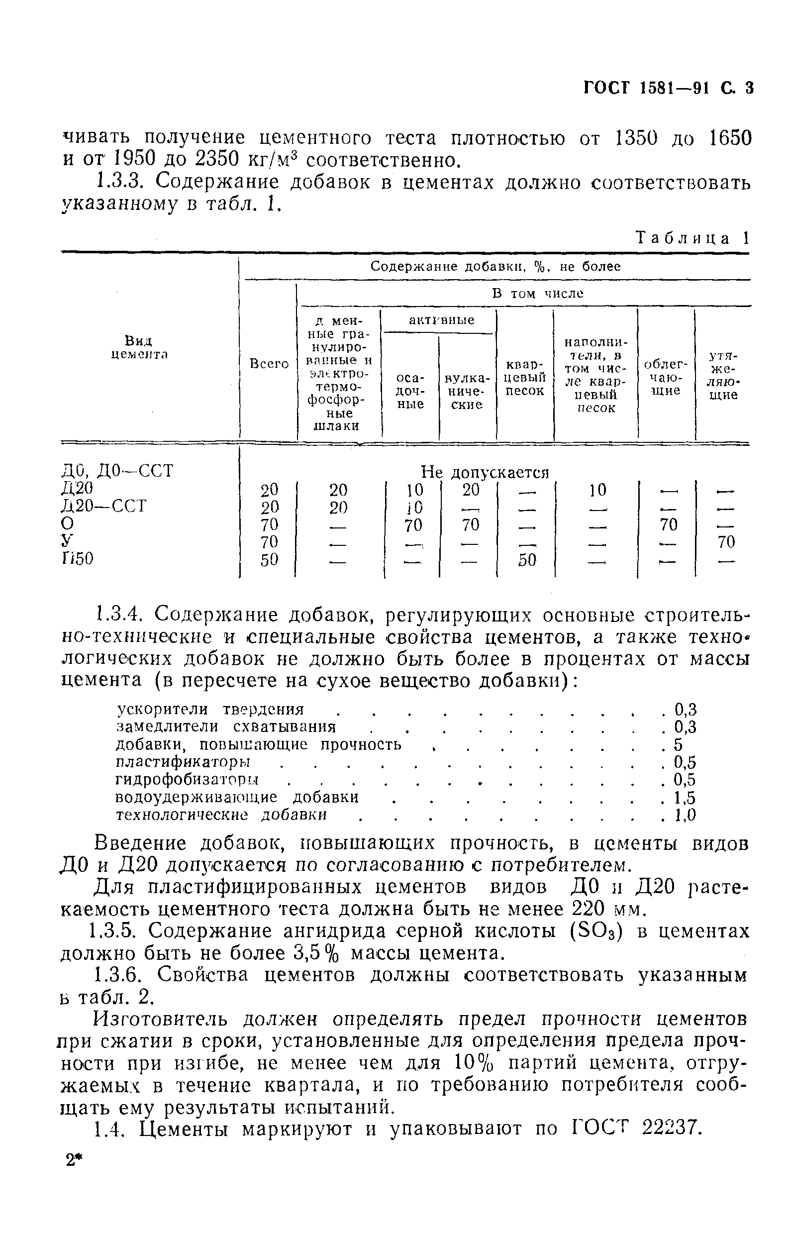 ГОСТ 1581-91