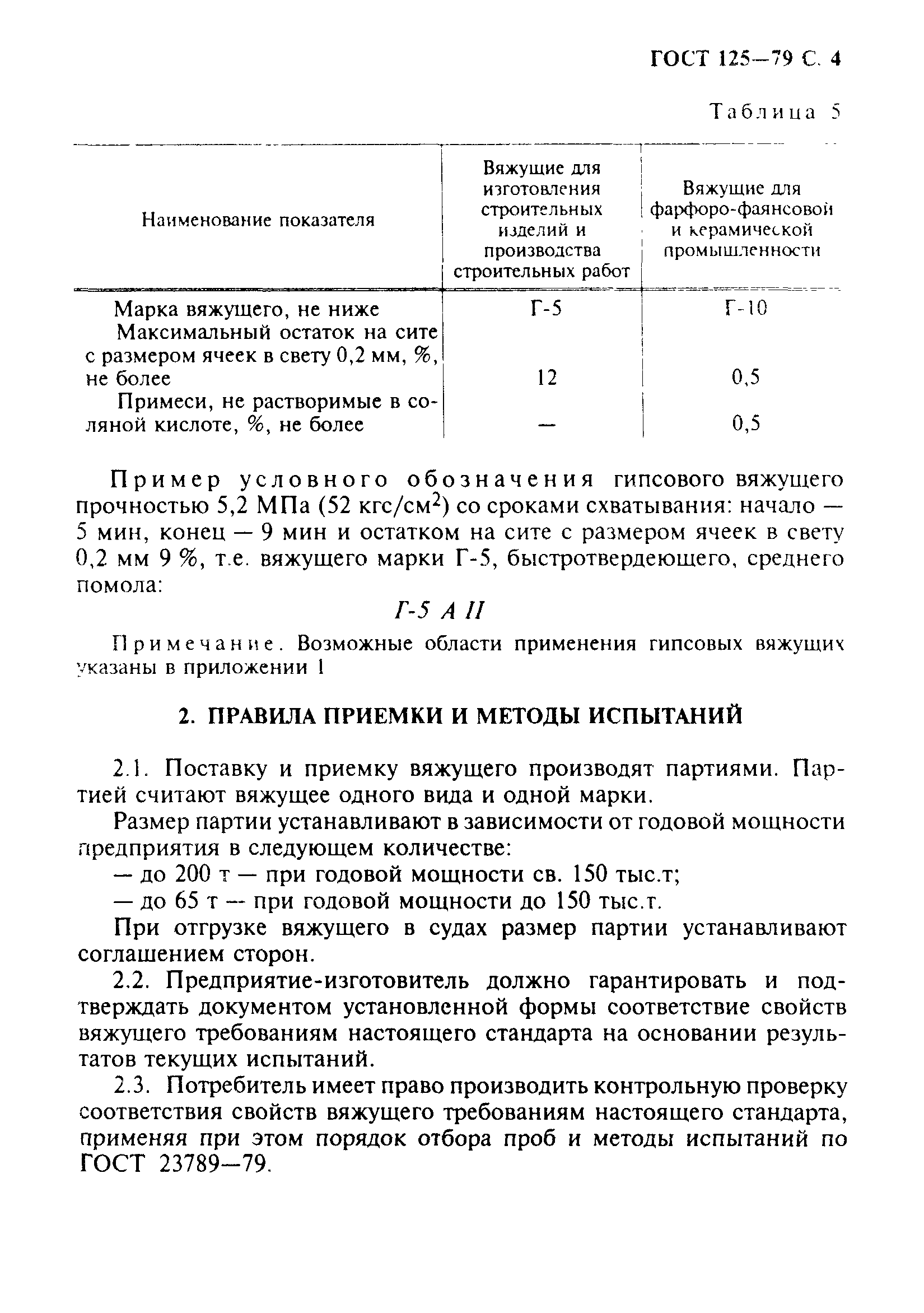 ГОСТ 125-79